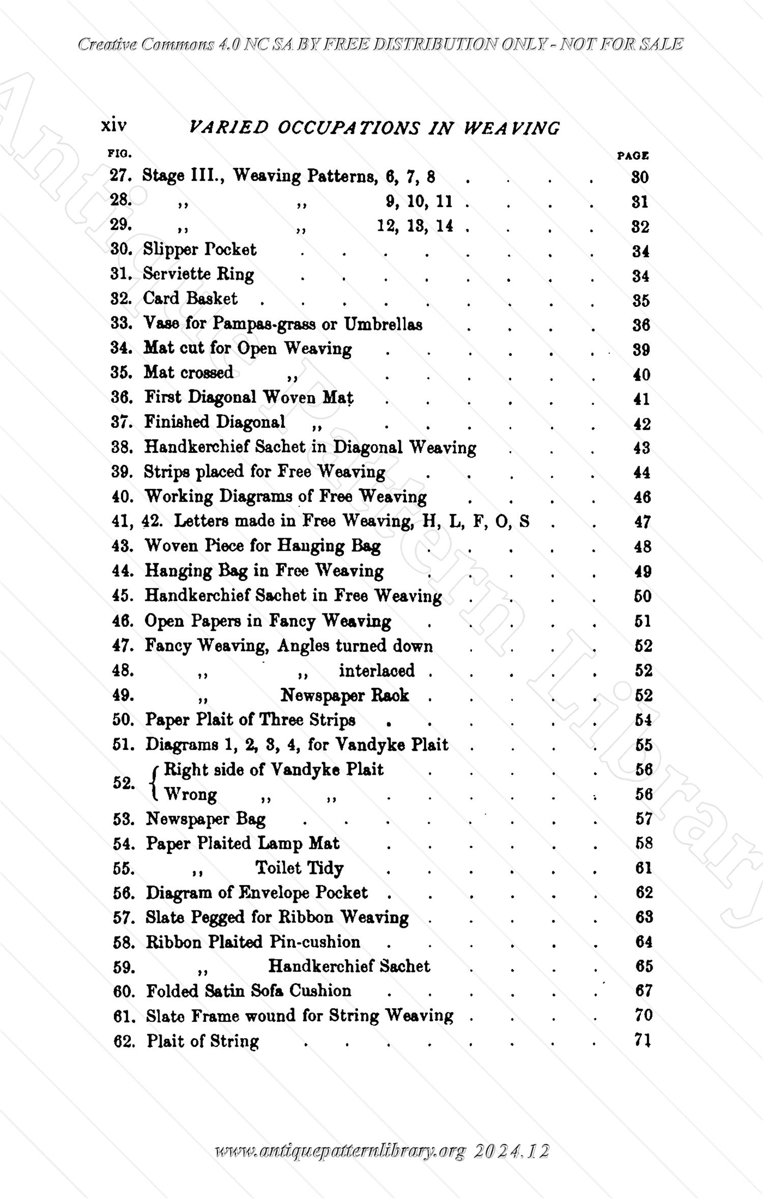 C-YS184 Varied Occupations in Weaving