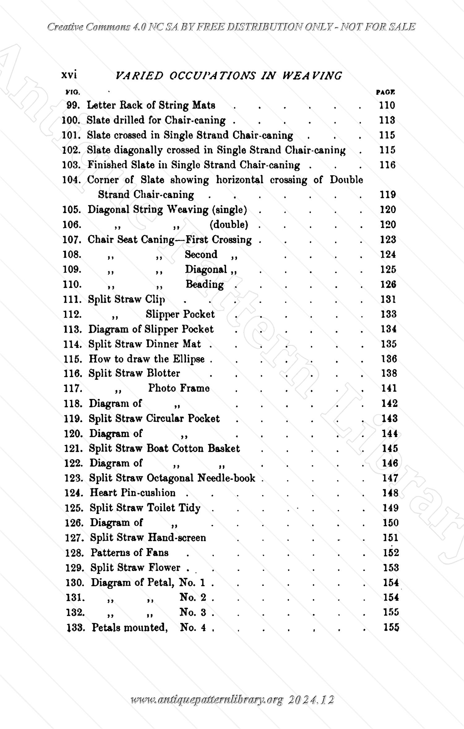 C-YS184 Varied Occupations in Weaving