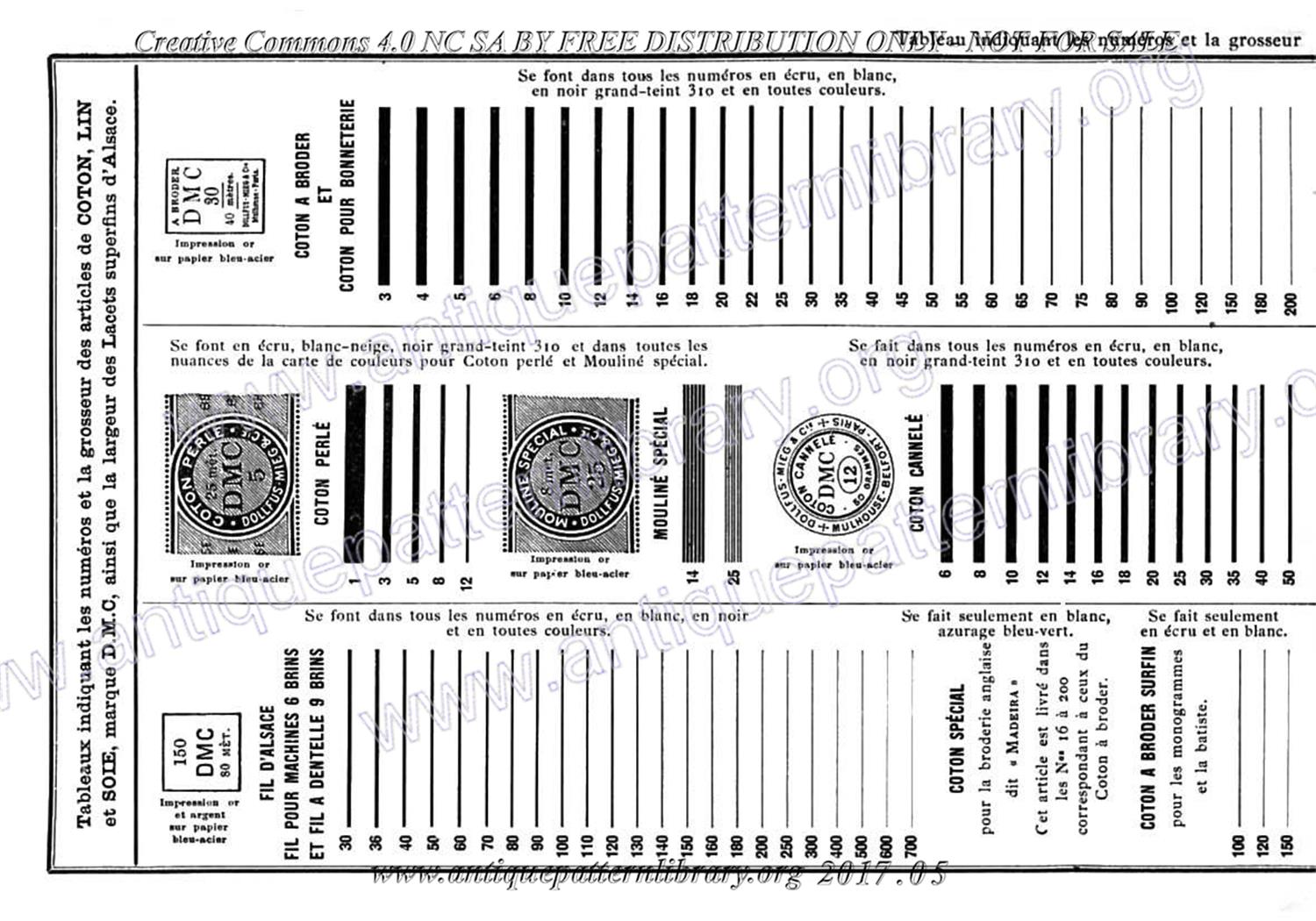 6-DA015 D.M.C. Motifs pour Broderies