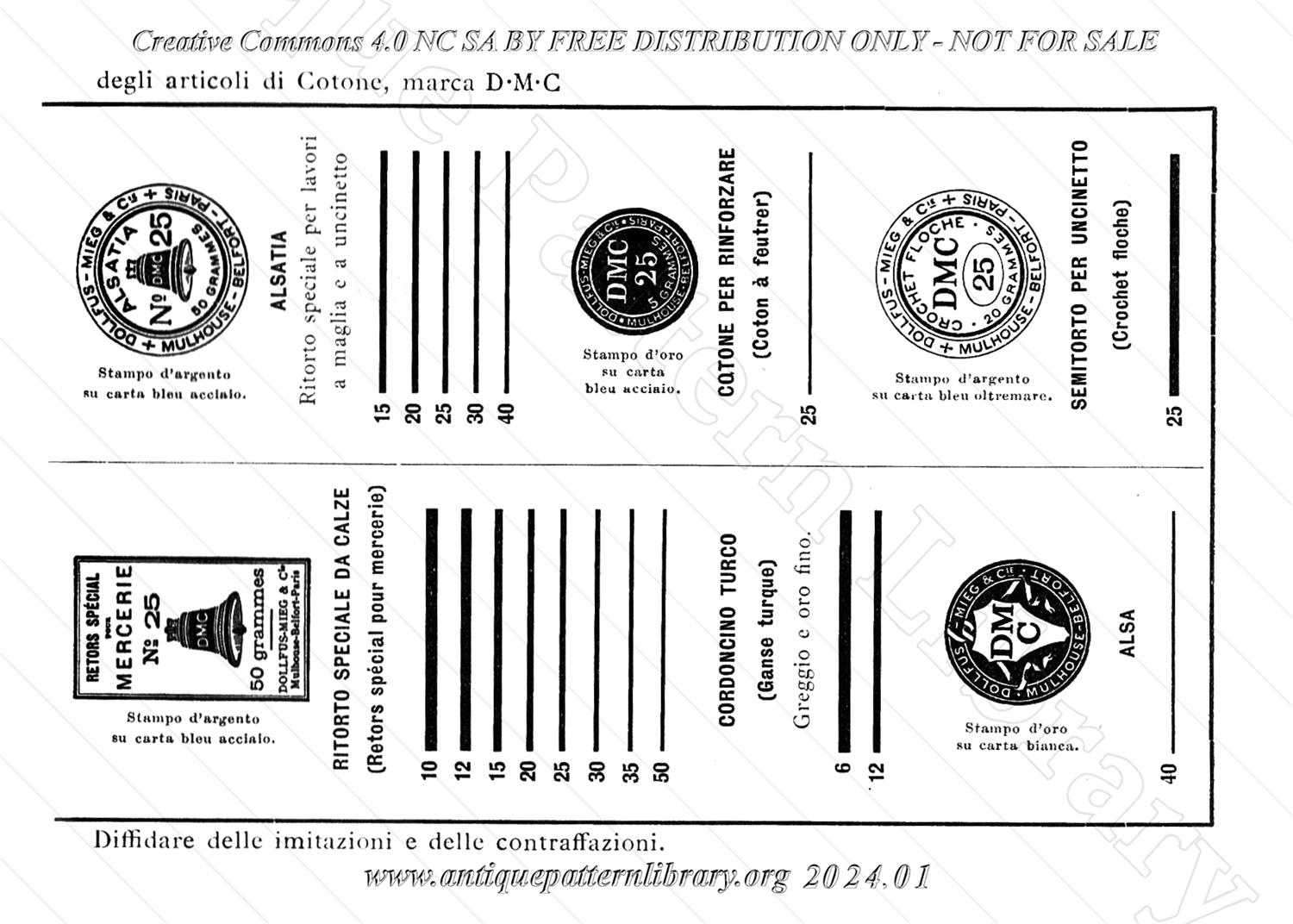 7-DG003 Alfabeto della Ricamatrice