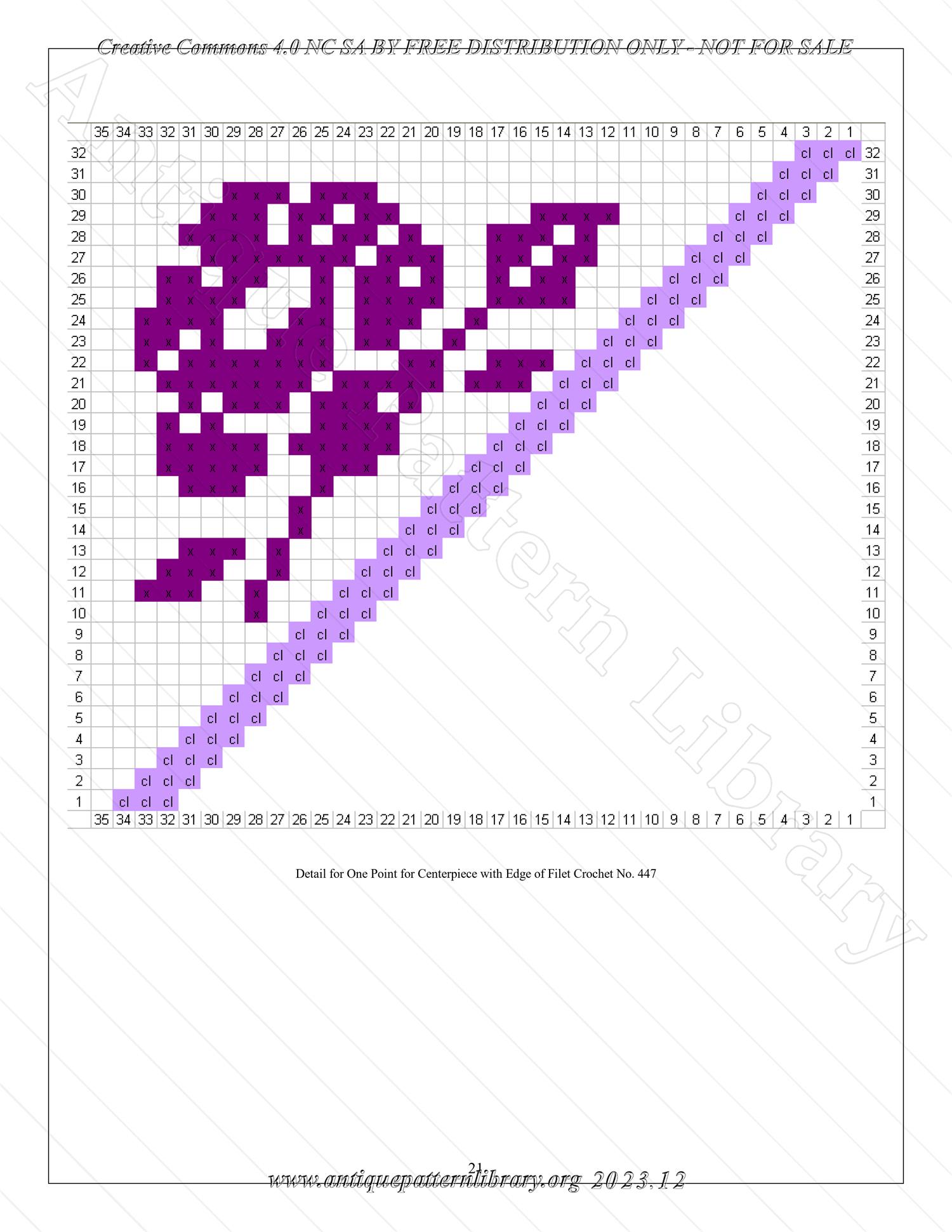 B-PB001 Lessons in Crochet