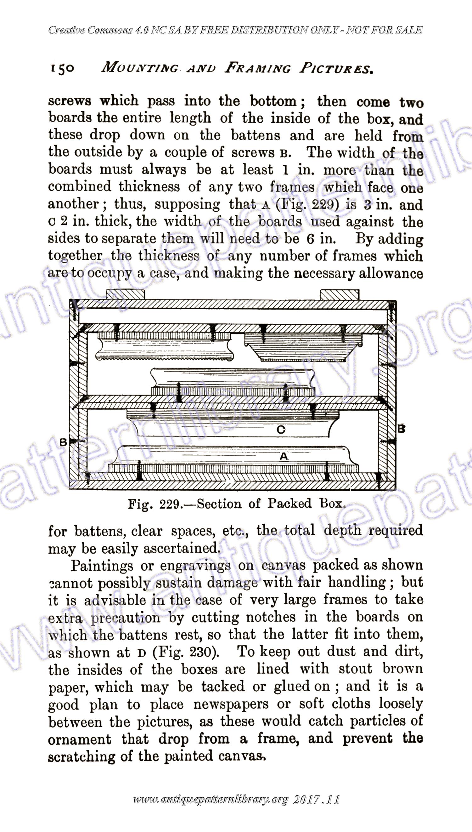 B-SW032 Mounting and Framing Pictures