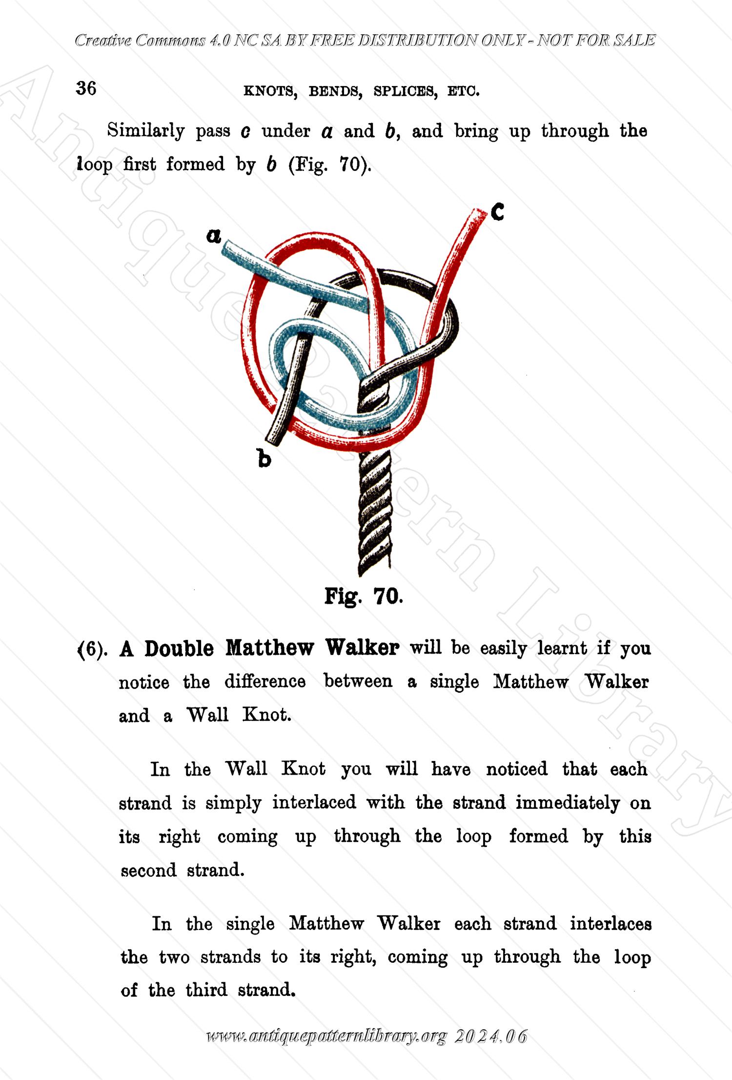 B-SW048 Knots and Splices