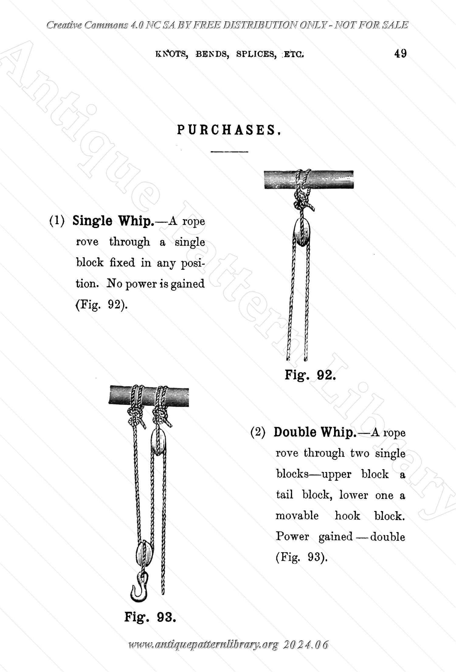 B-SW048 Knots and Splices