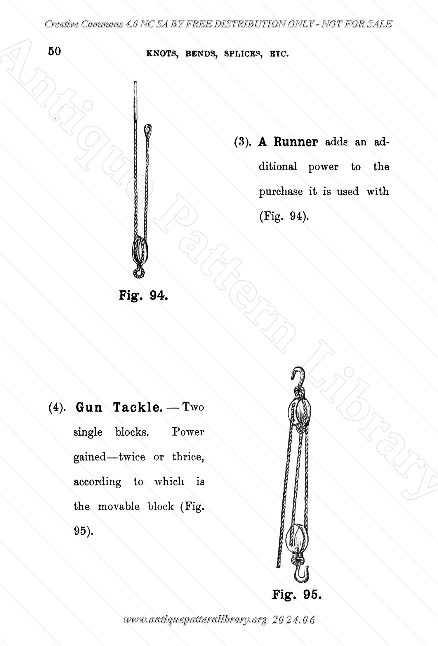 B-SW048 Knots and Splices