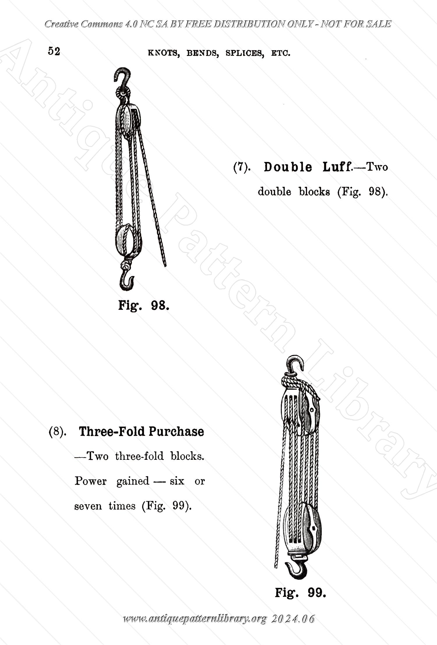 B-SW048 Knots and Splices