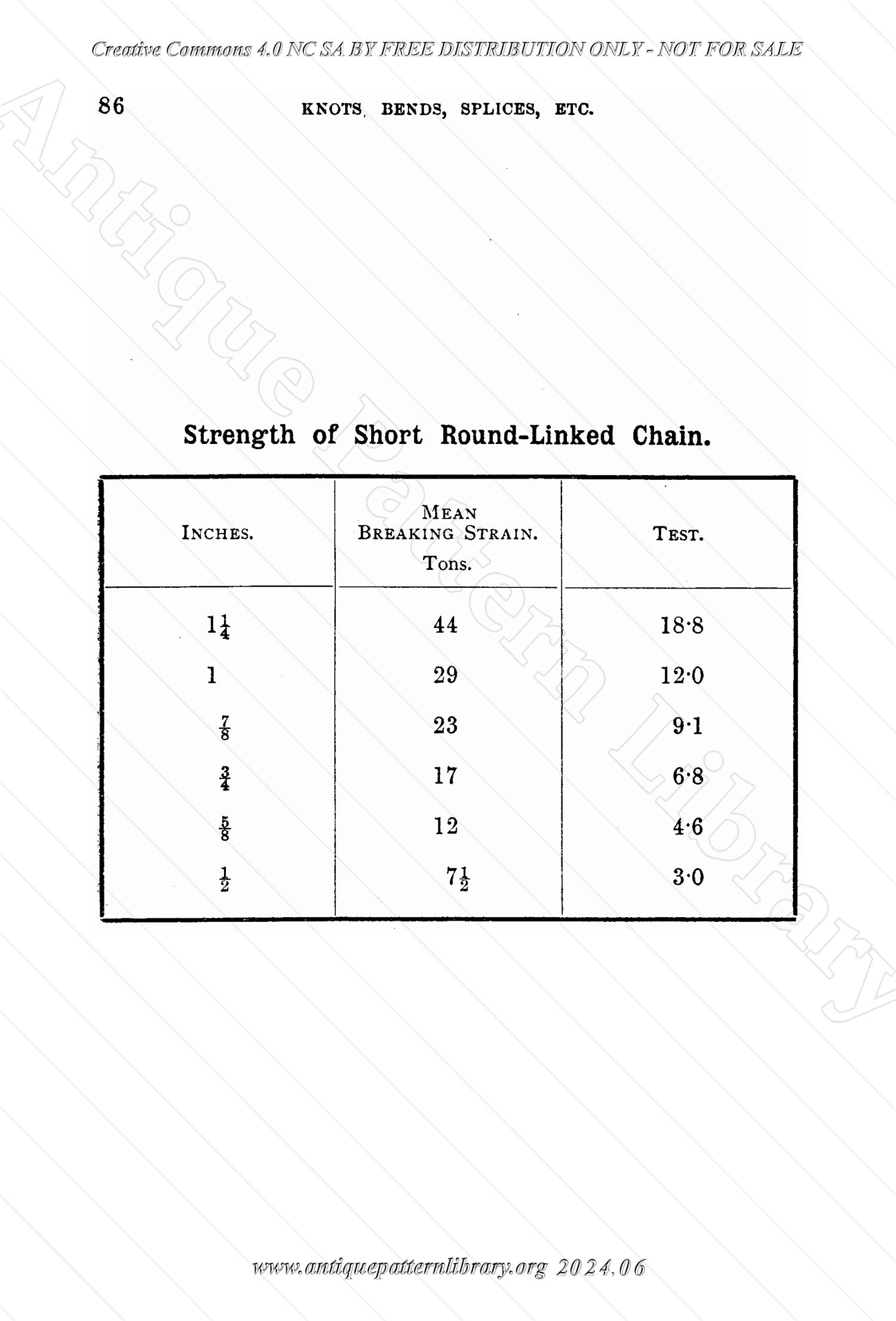 B-SW048 Knots and Splices