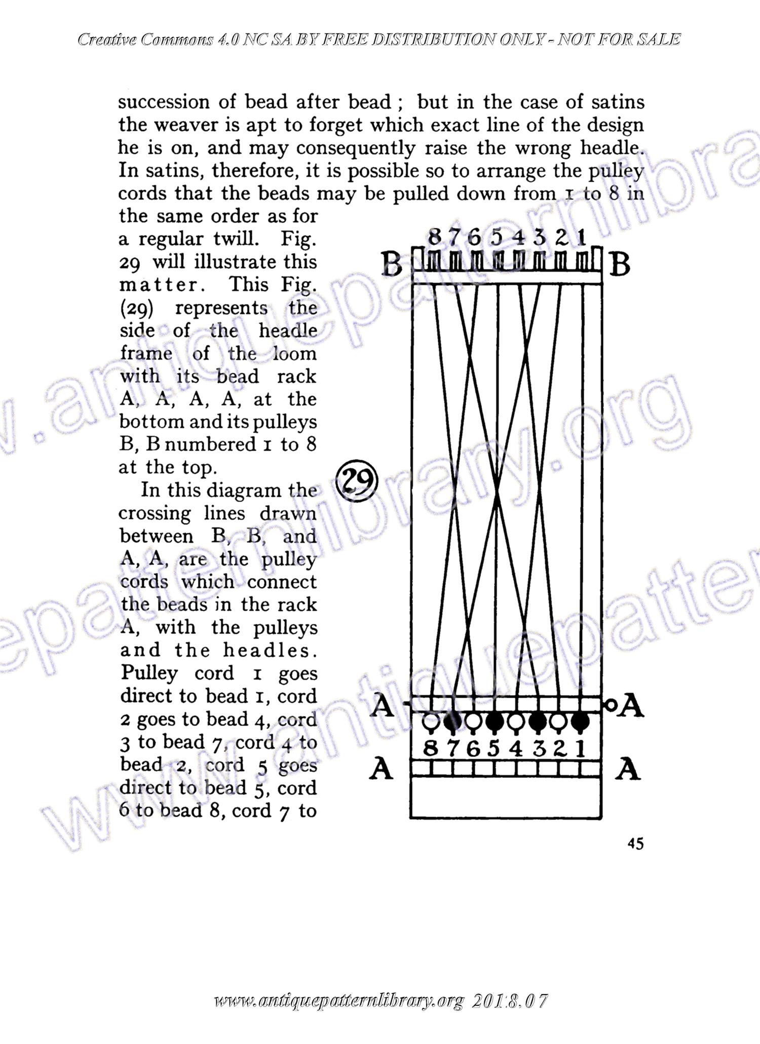 C-YS067 Book III - The Table Loom