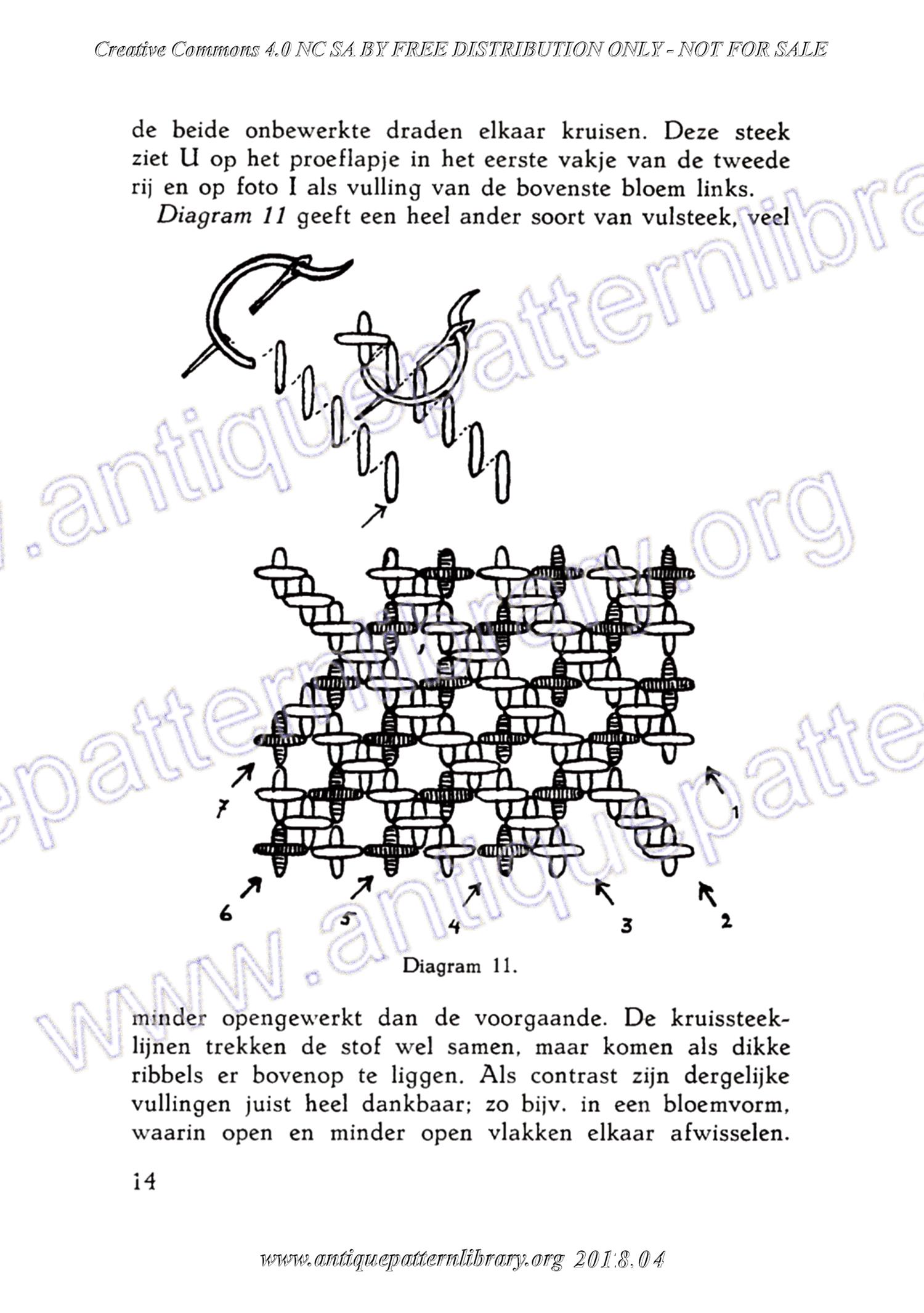 E-WM006 7. Ajourwerk