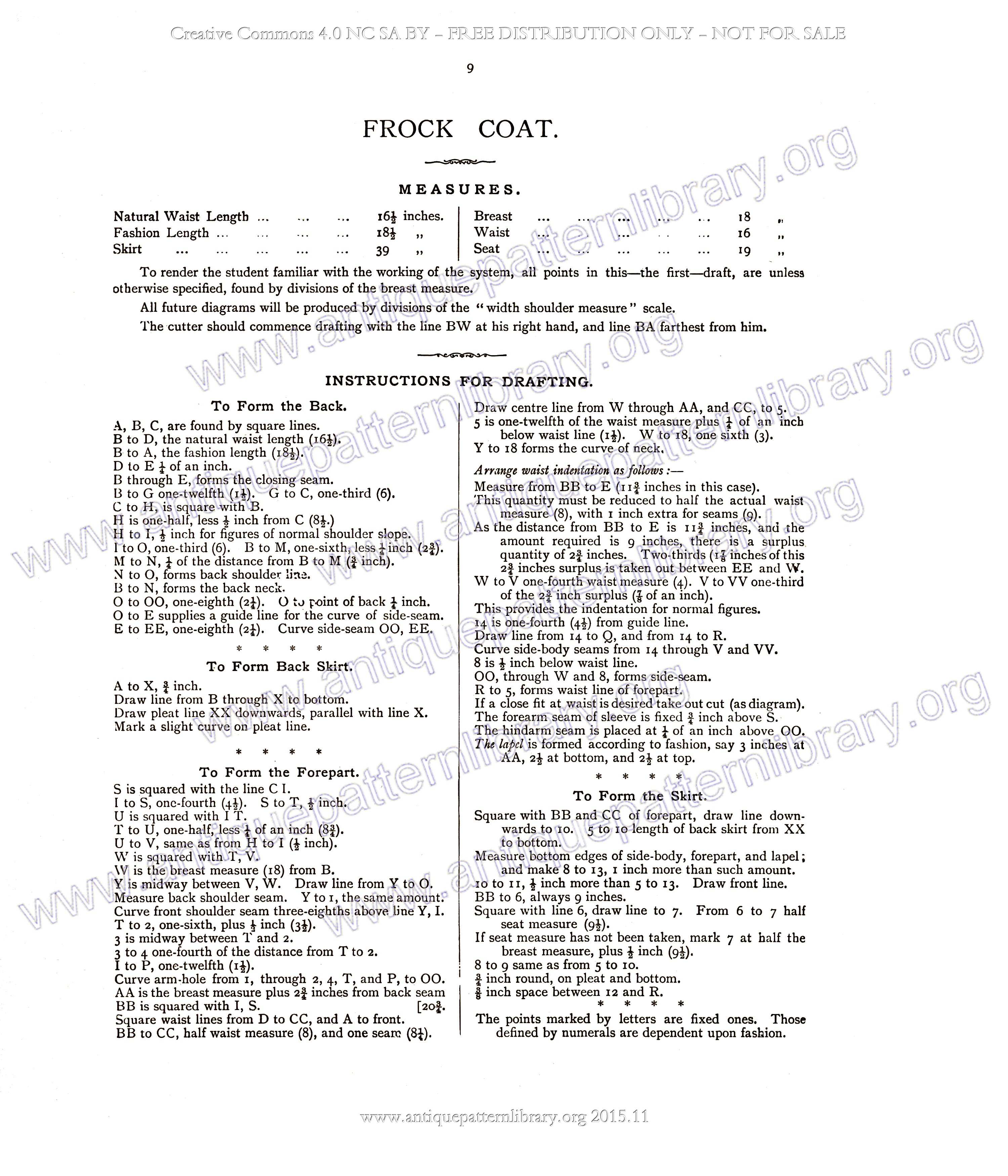 F-PK001 The Sectional System of Gentlemen's Garment Cutting