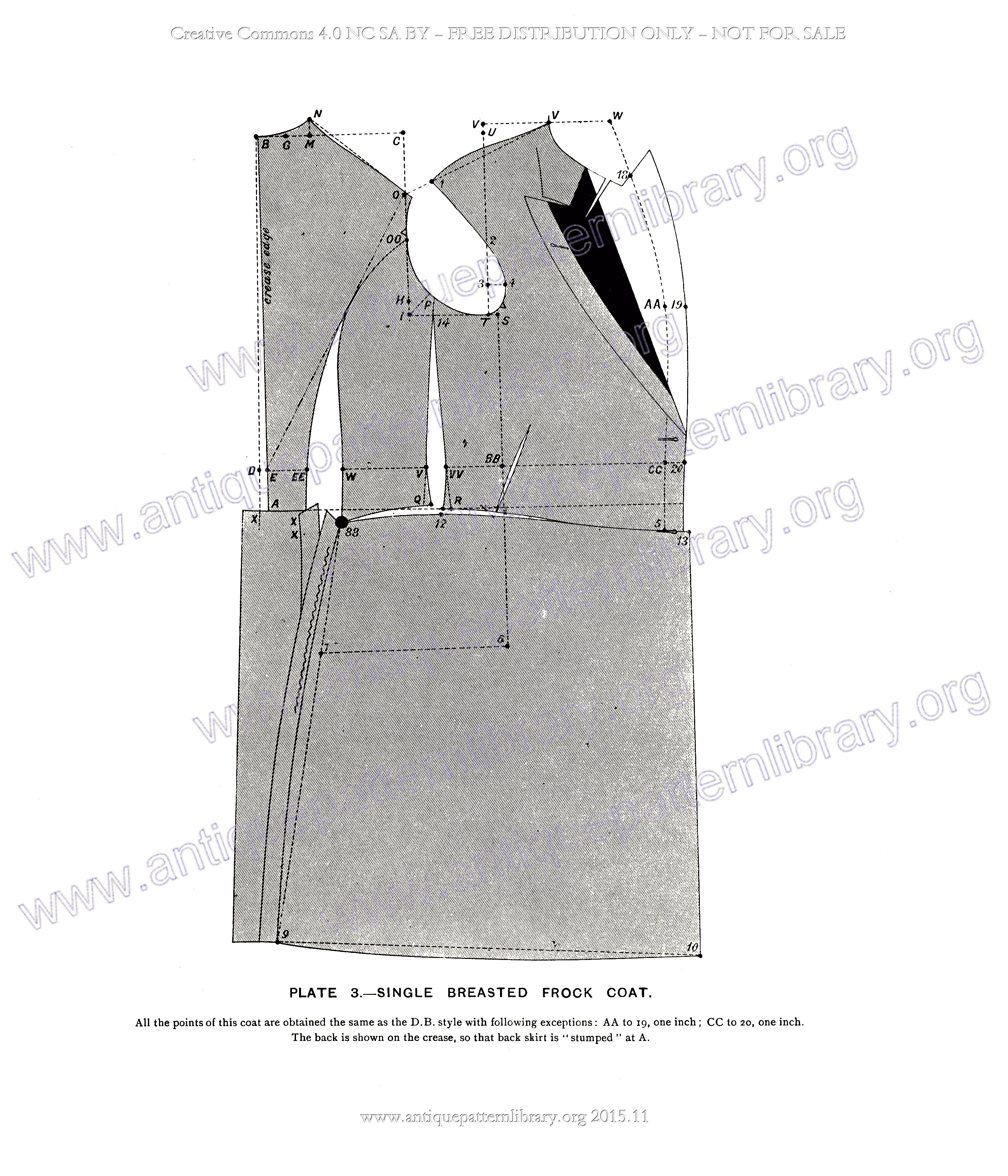 F-PK001 The Sectional System of Gentlemen's Garment Cutting