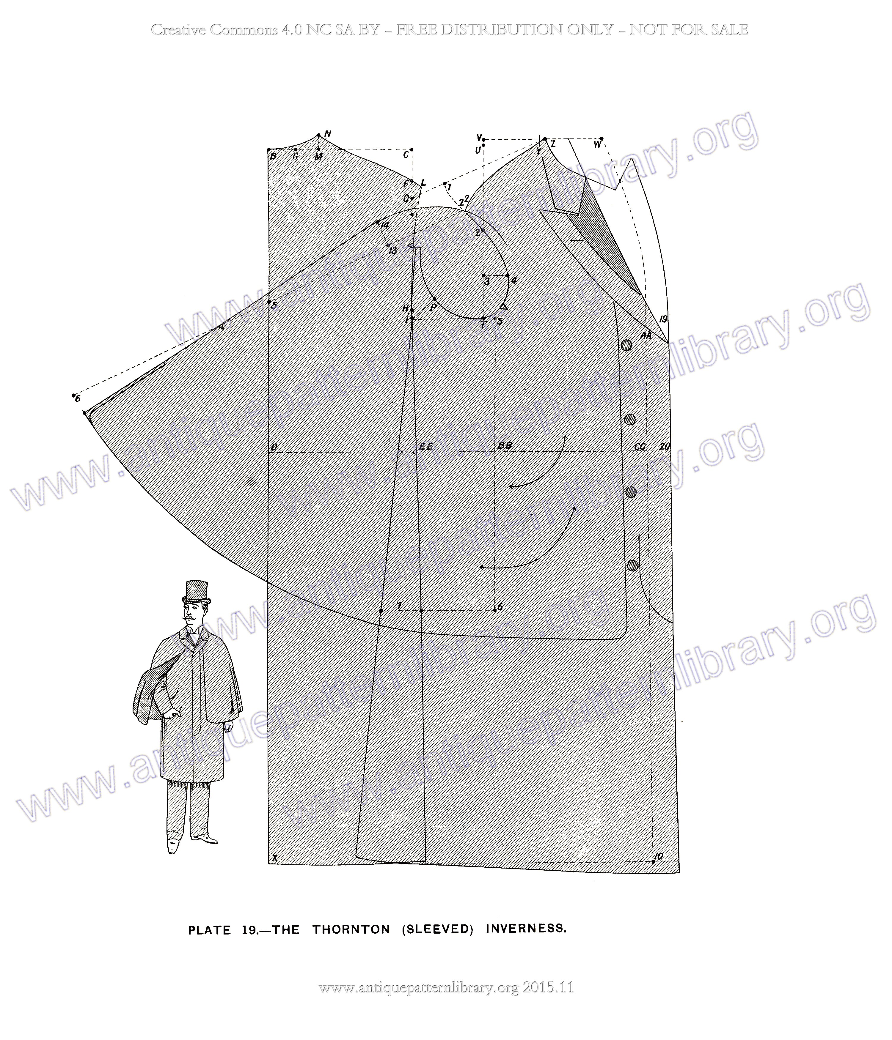 F-PK001 The Sectional System of Gentlemen's Garment Cutting