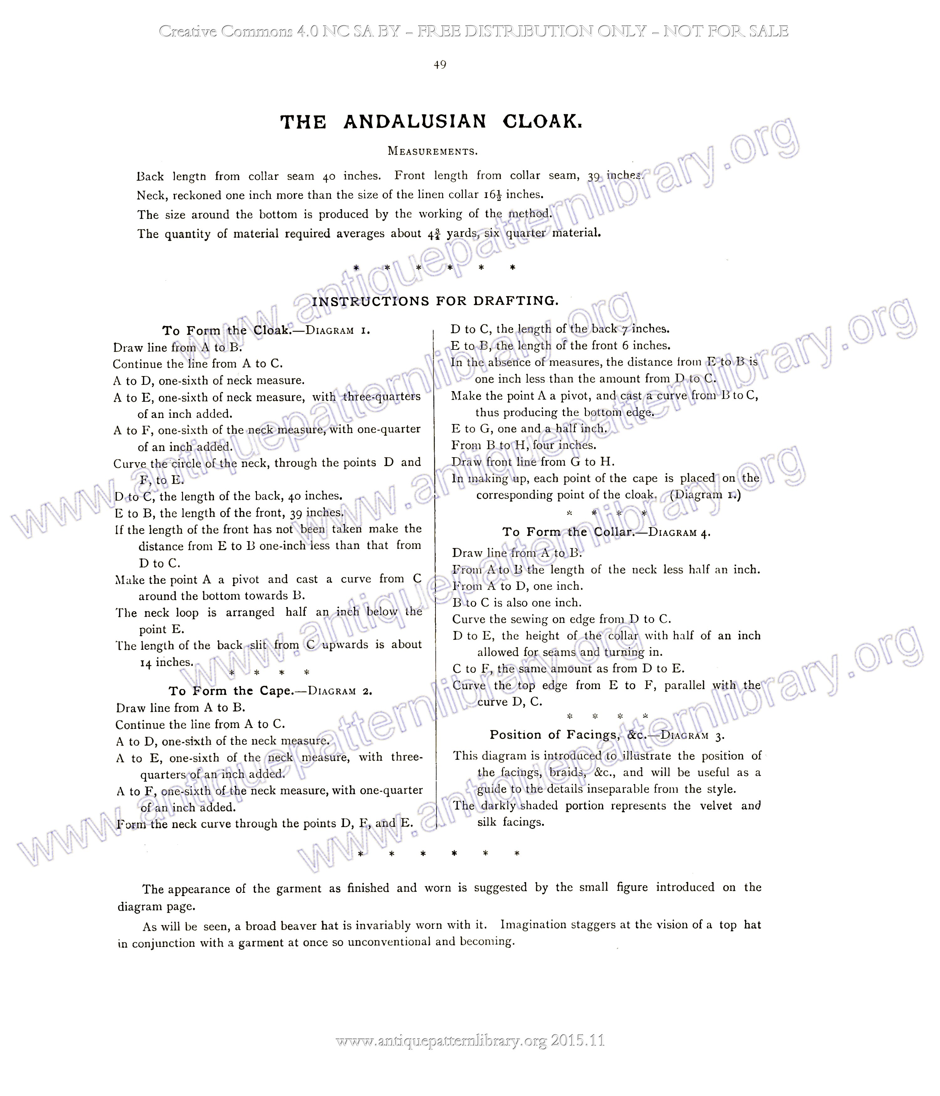 F-PK001 The Sectional System of Gentlemen's Garment Cutting