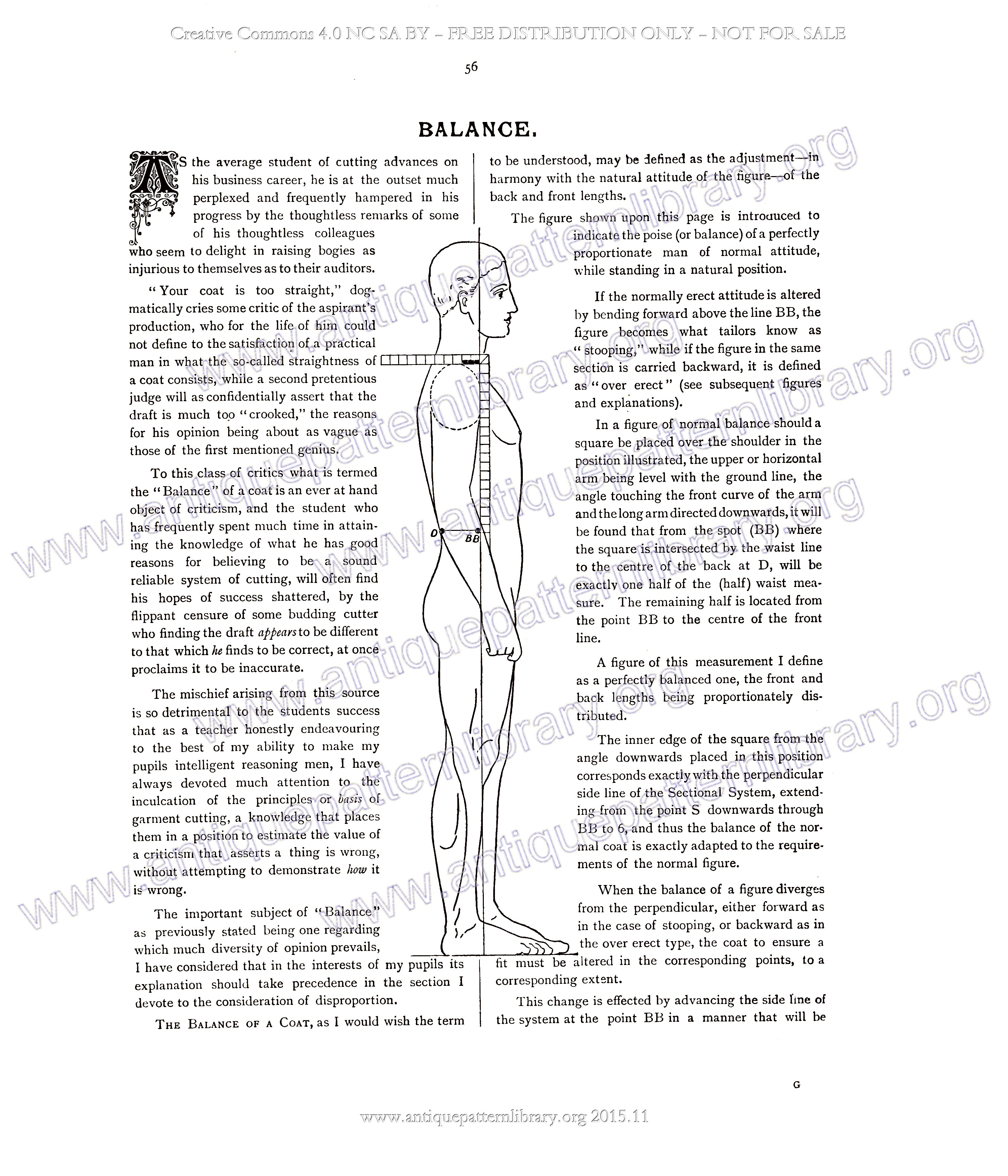 F-PK001 The Sectional System of Gentlemen's Garment Cutting