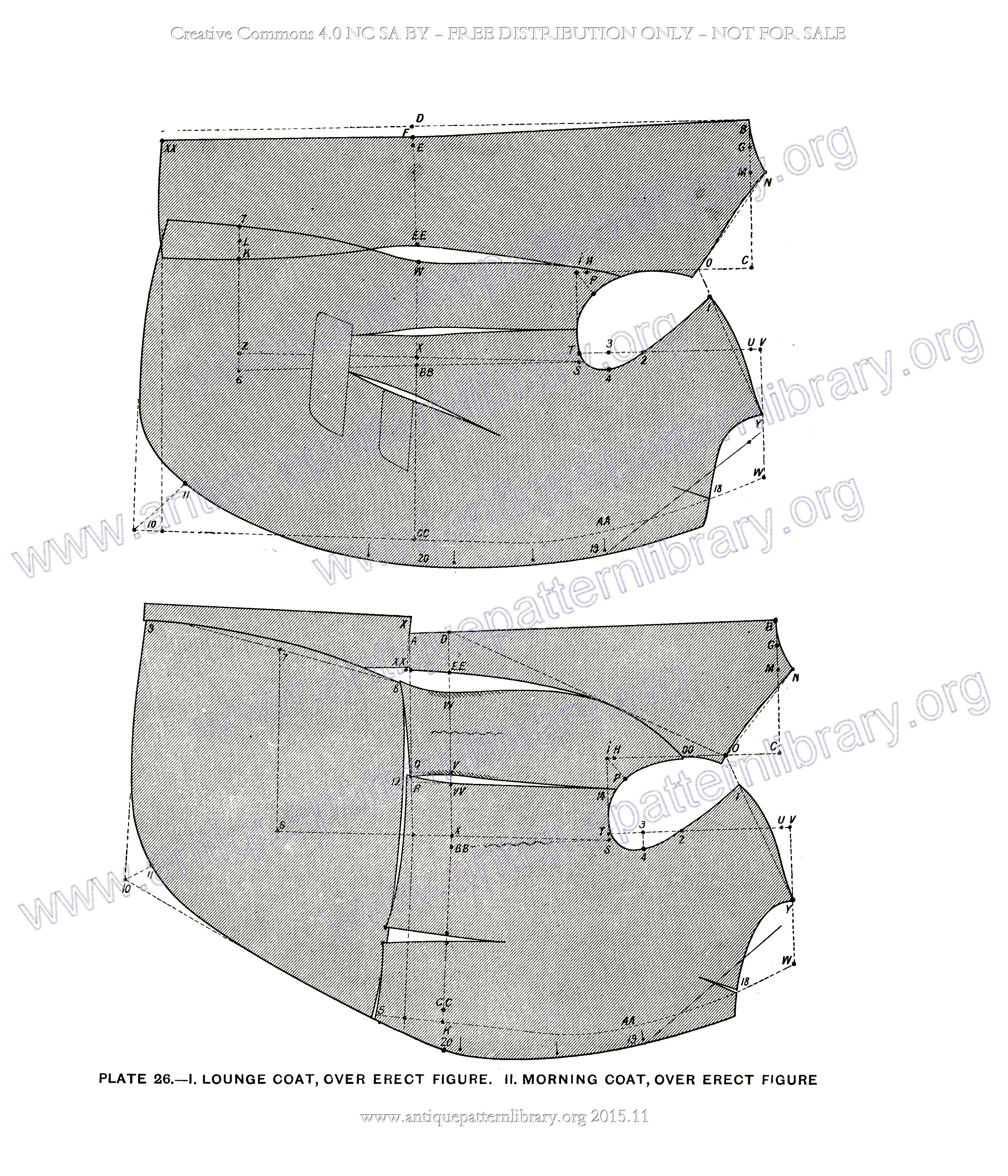 F-PK001 The Sectional System of Gentlemen's Garment Cutting