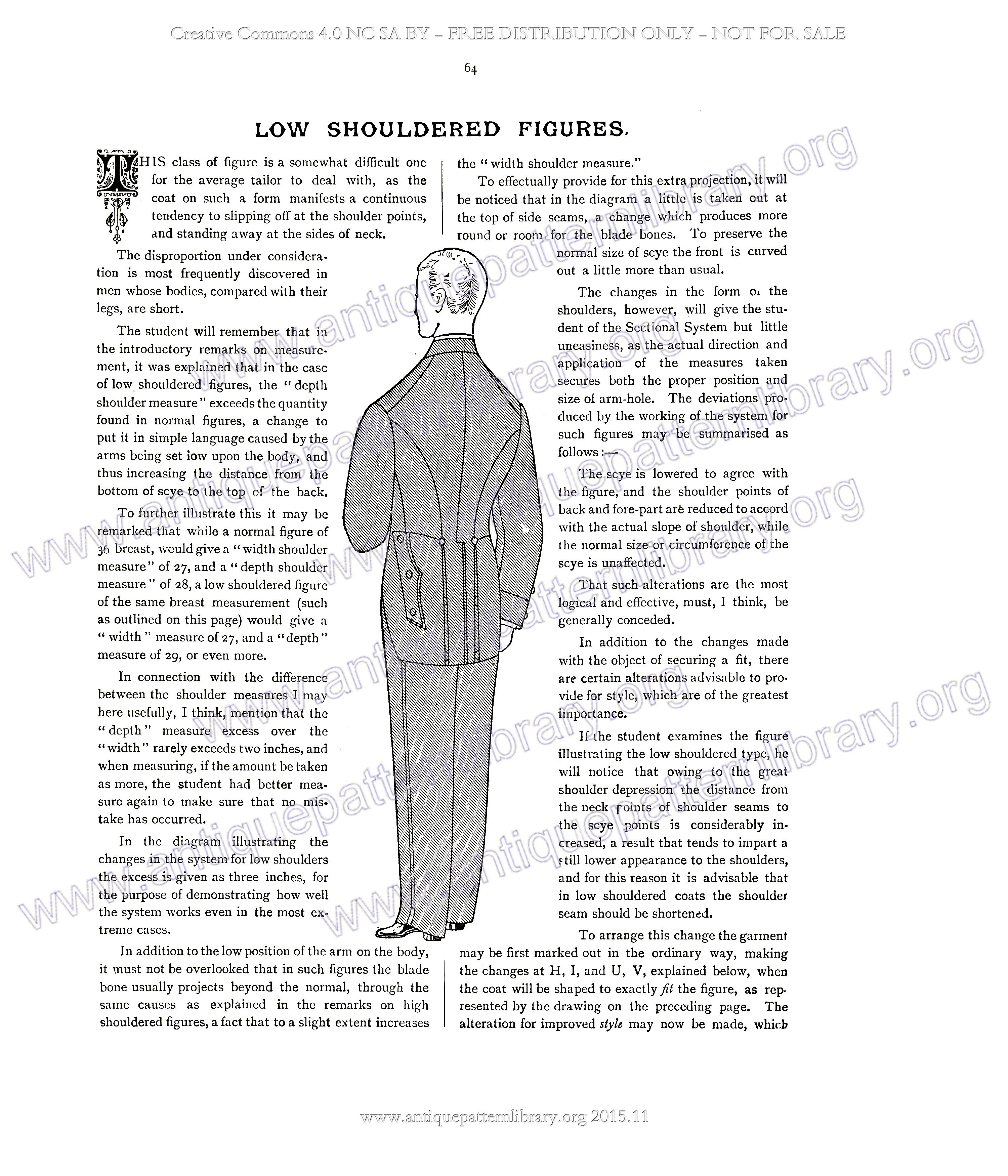 F-PK001 The Sectional System of Gentlemen's Garment Cutting