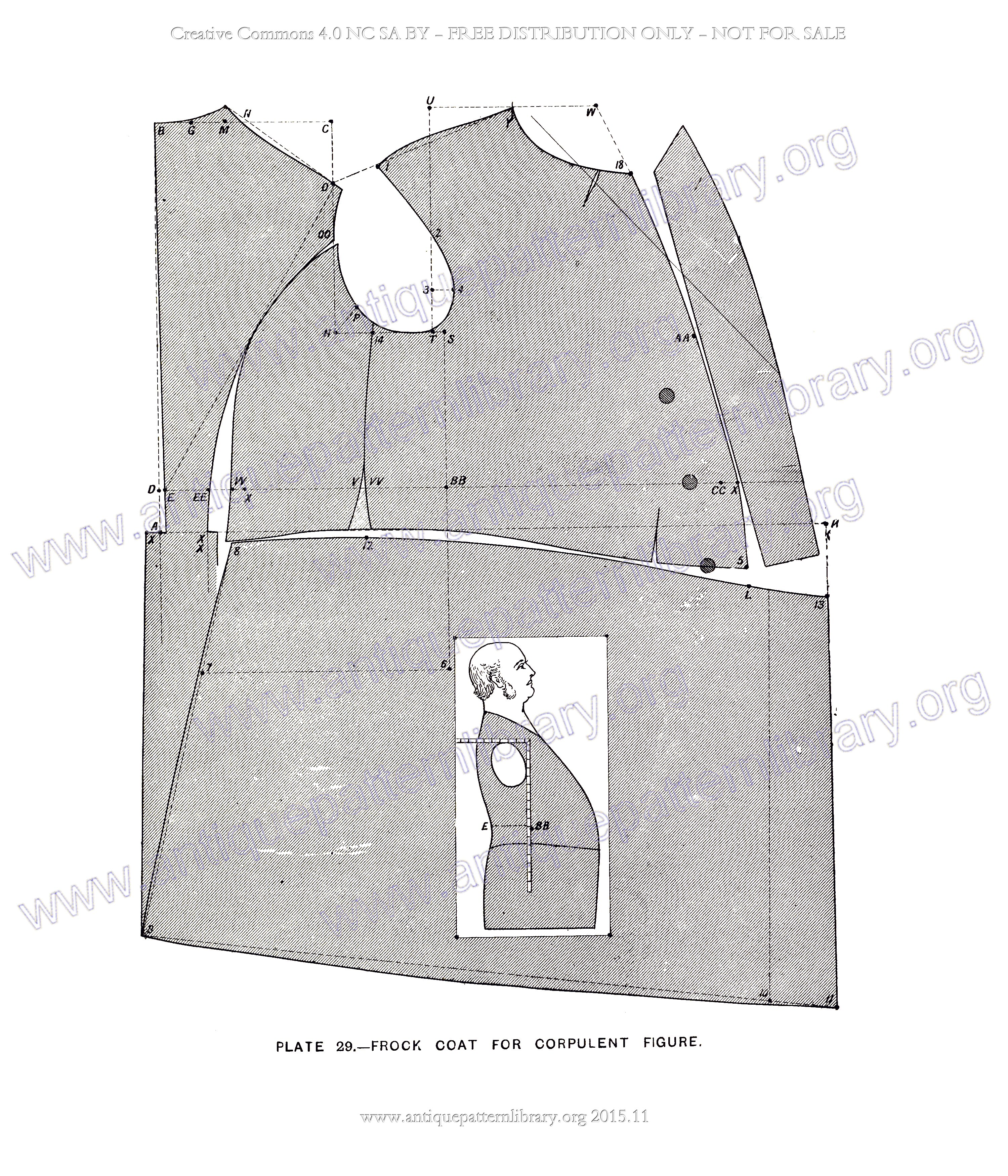 F-PK001 The Sectional System of Gentlemen's Garment Cutting