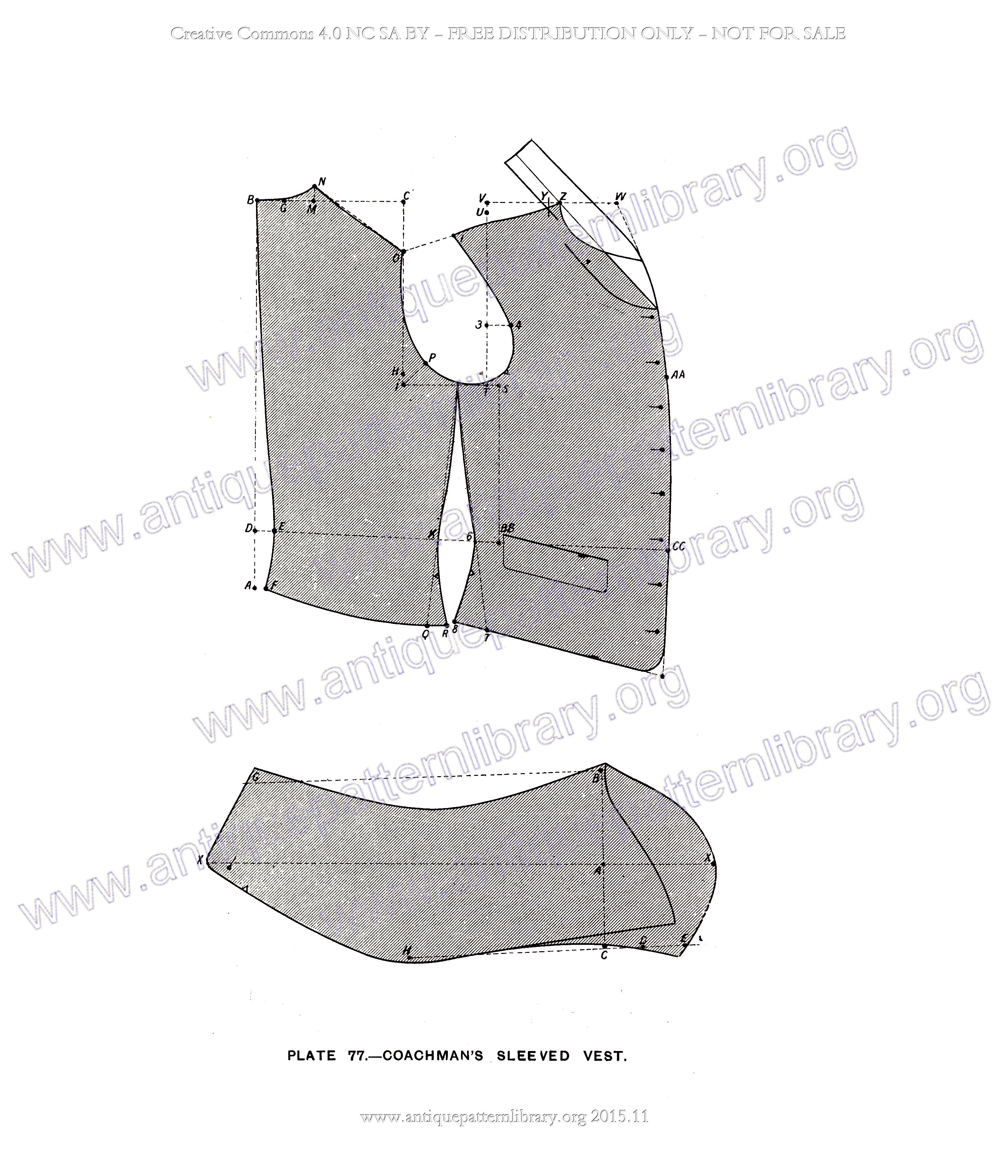 F-PK001 The Sectional System of Gentlemen's Garment Cutting