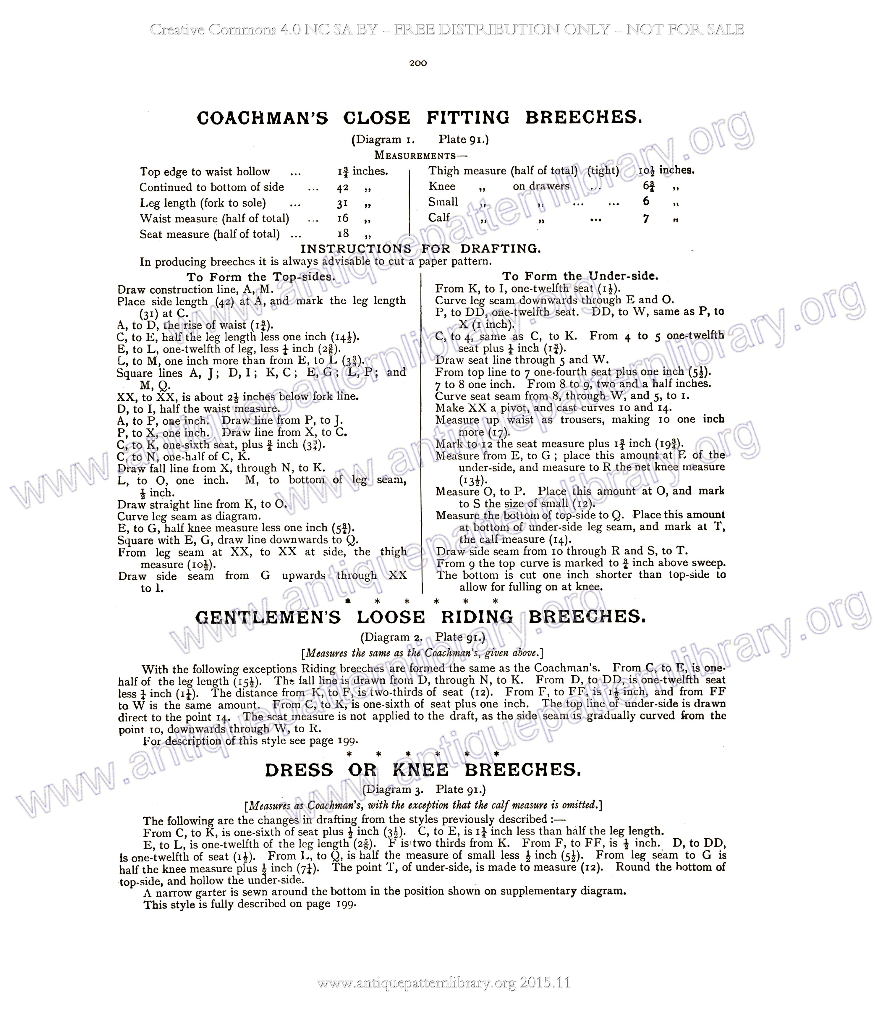 F-PK001 The Sectional System of Gentlemen's Garment Cutting