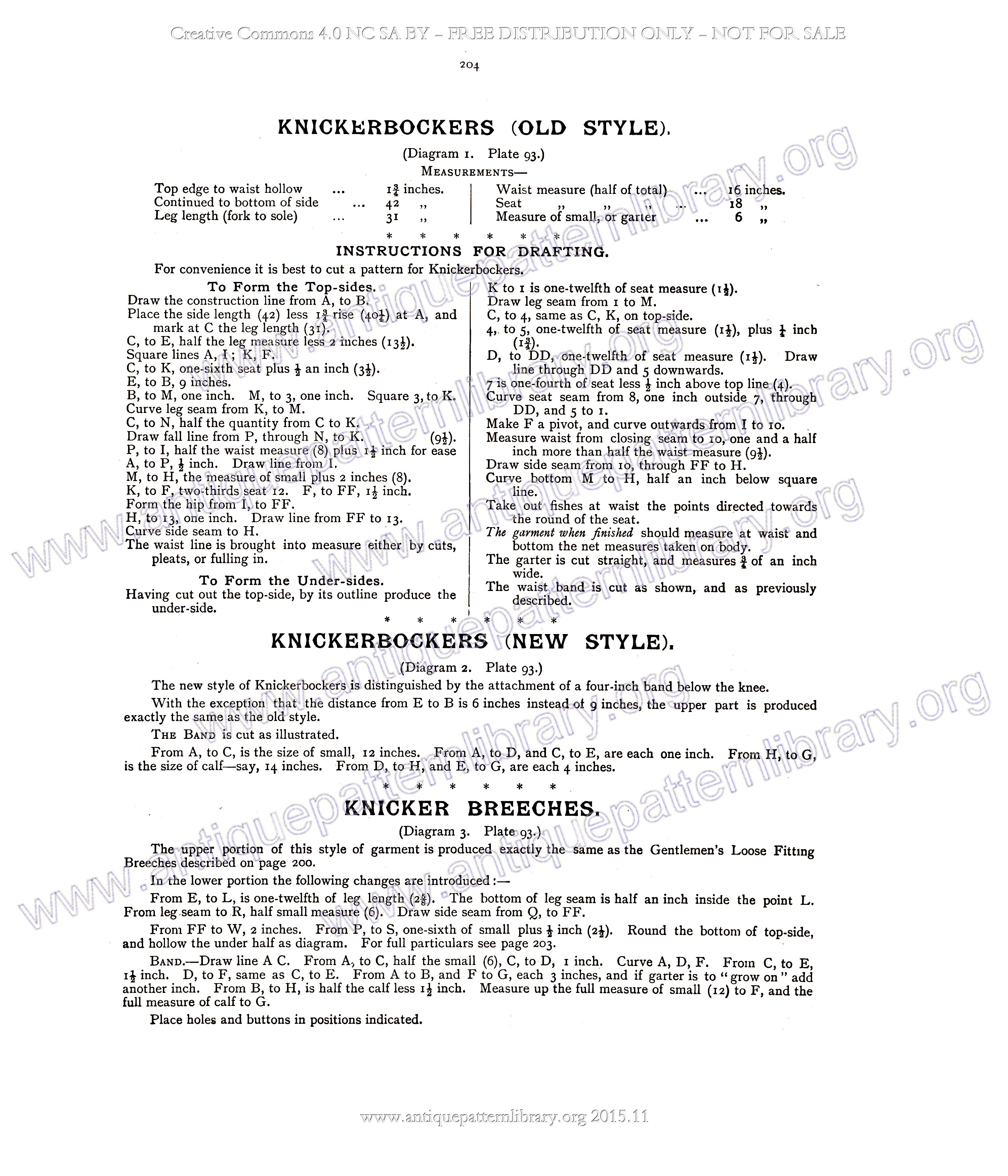 F-PK001 The Sectional System of Gentlemen's Garment Cutting