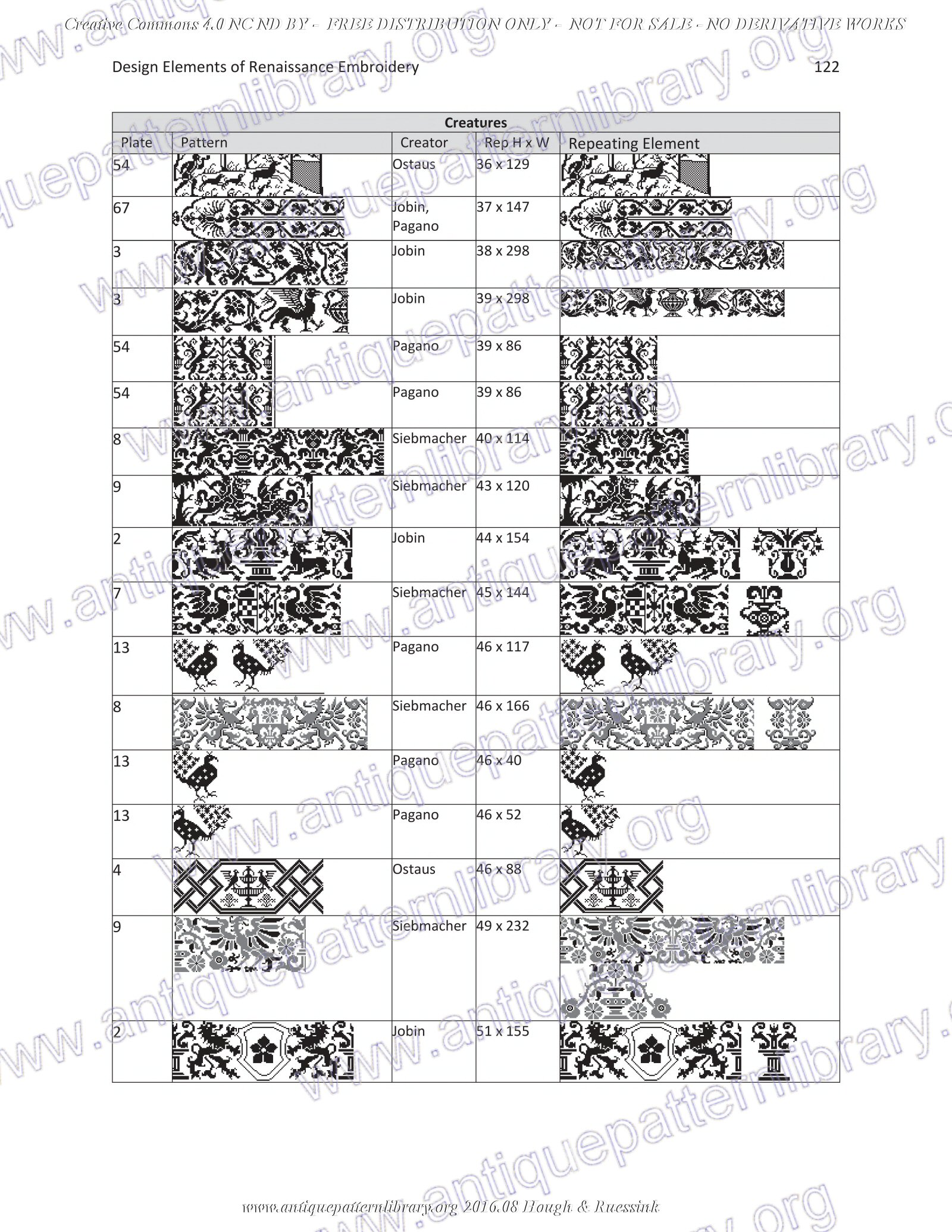 G-HH001 Design Elements of Renaissance Embroidery
No derivative use allowed