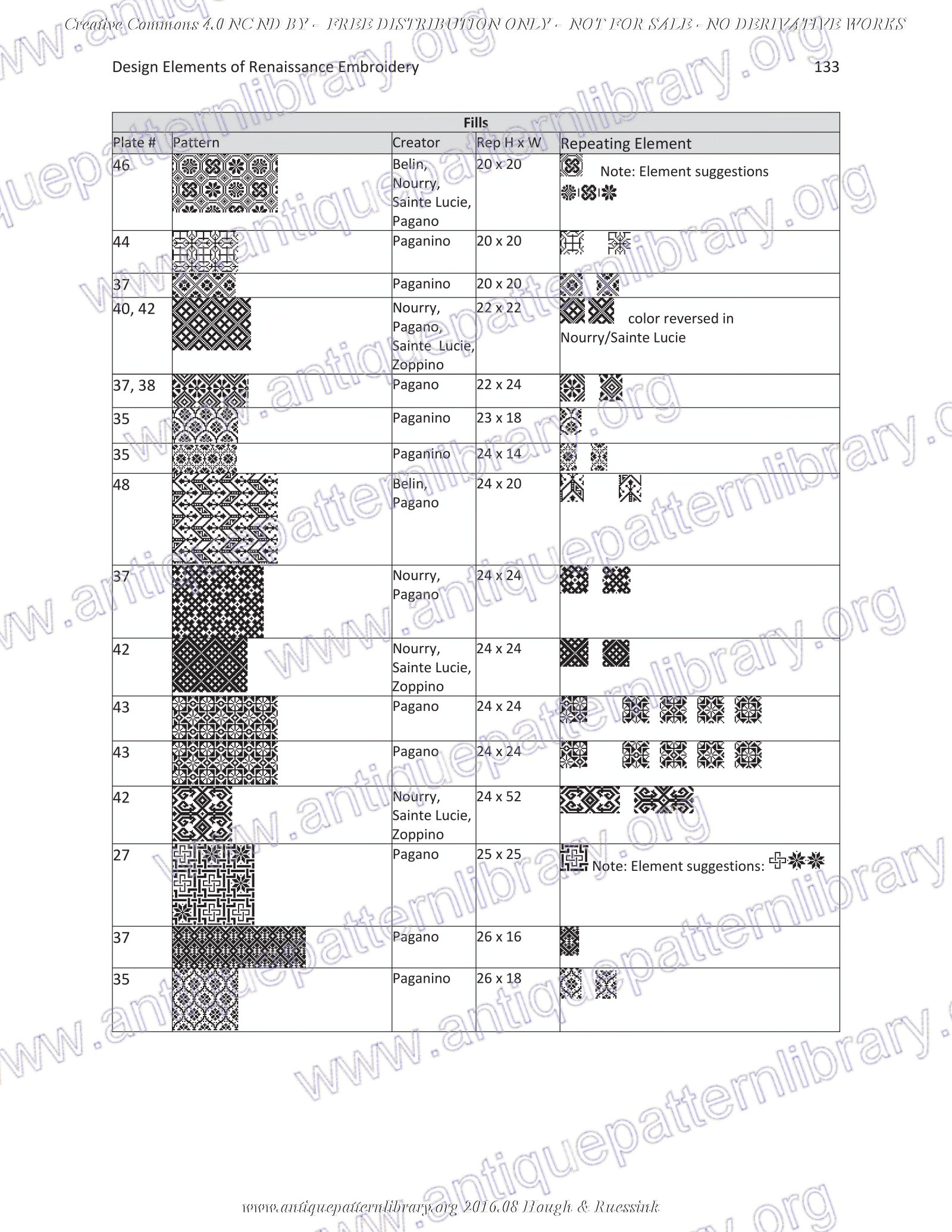 G-HH001 Design Elements of Renaissance Embroidery
No derivative use allowed