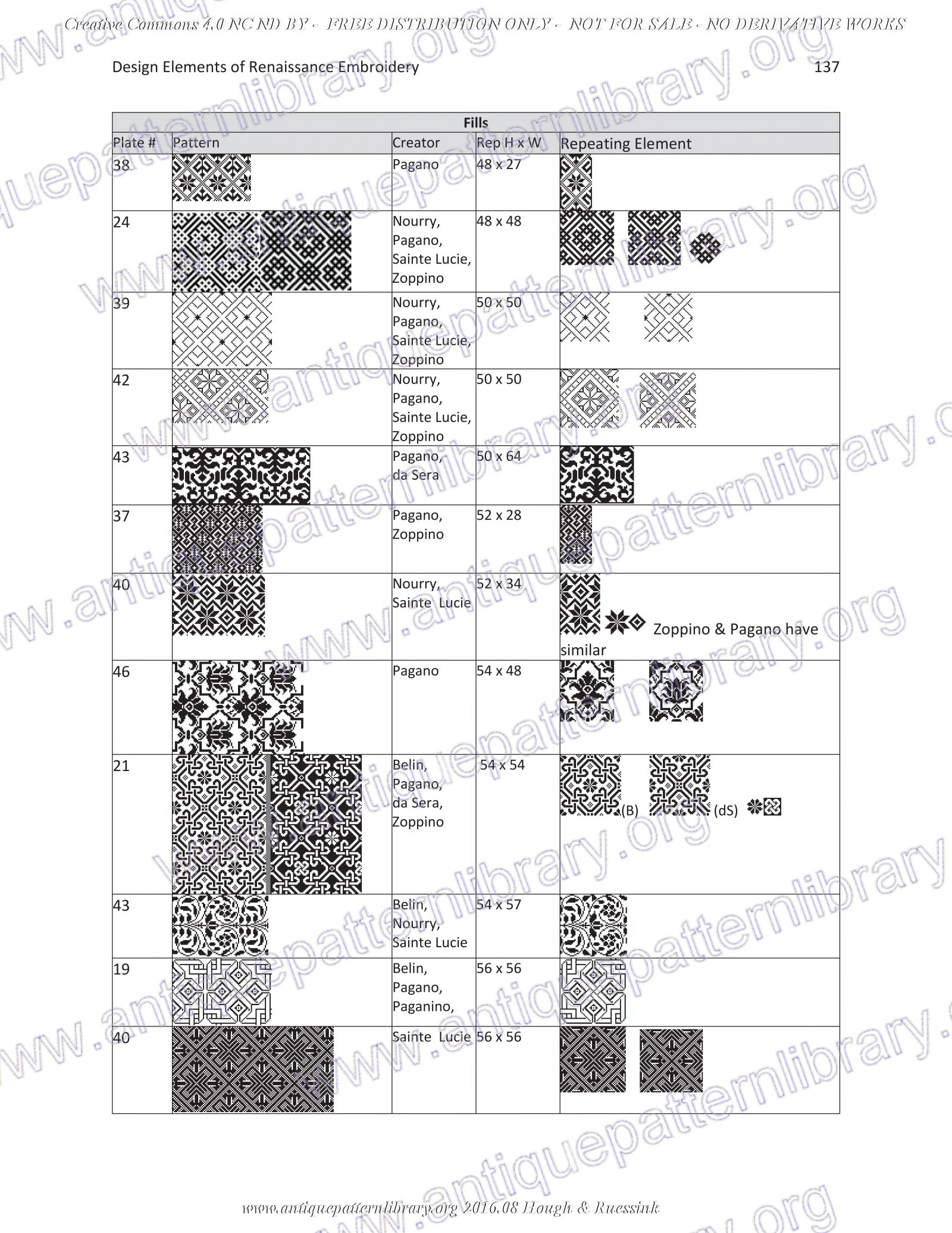 G-HH001 Design Elements of Renaissance Embroidery
No derivative use allowed