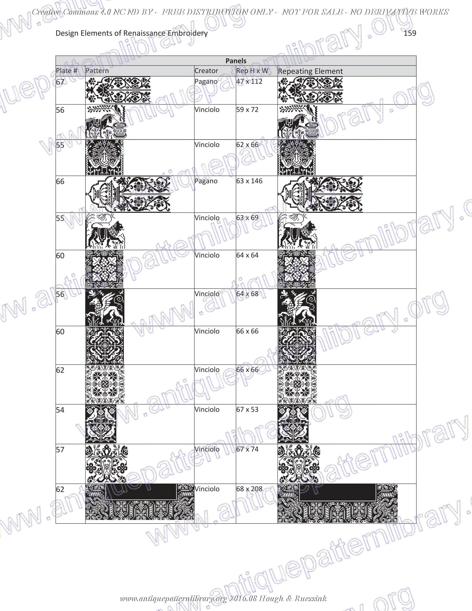 G-HH001 Design Elements of Renaissance Embroidery
No derivative use allowed