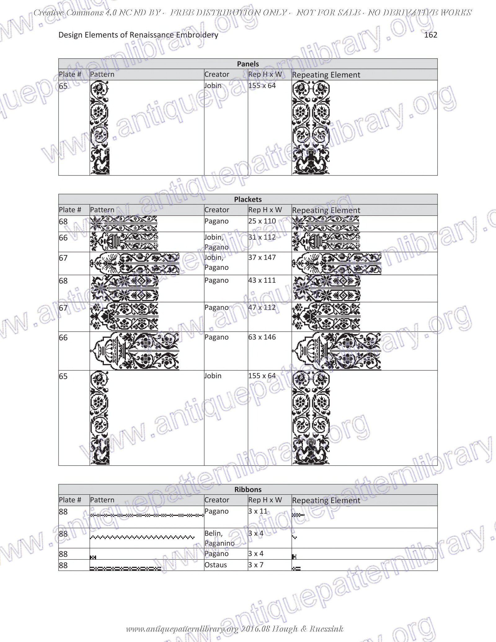 G-HH001 Design Elements of Renaissance Embroidery
No derivative use allowed