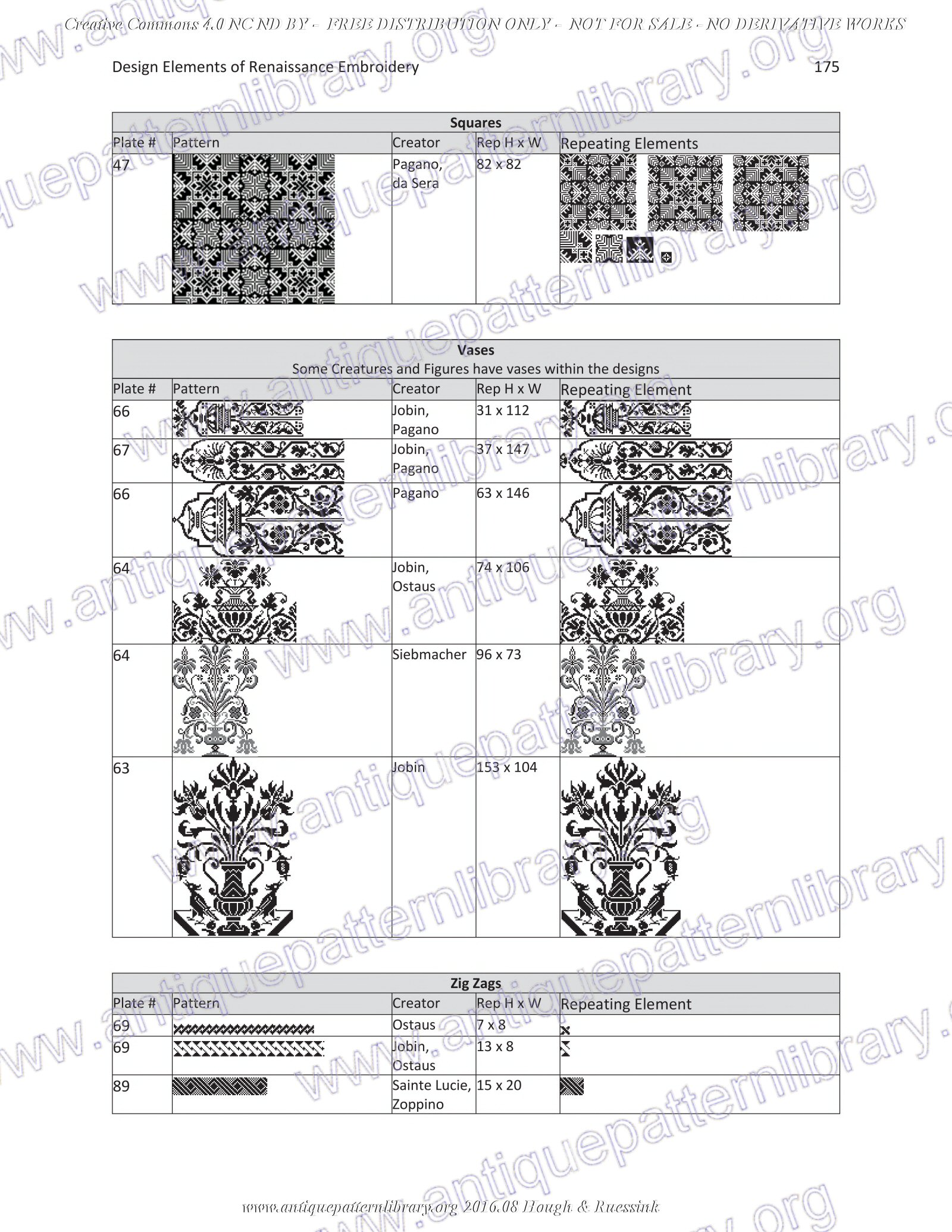 G-HH001 Design Elements of Renaissance Embroidery
No derivative use allowed