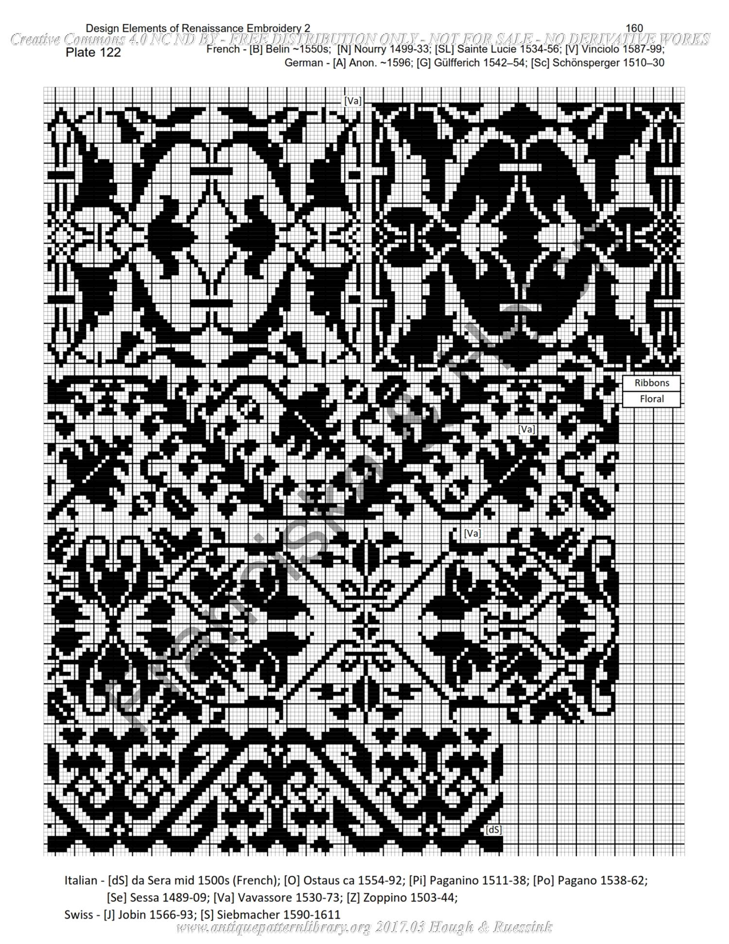 H-HH001 Design Elements of Renaissance Embroidery 2