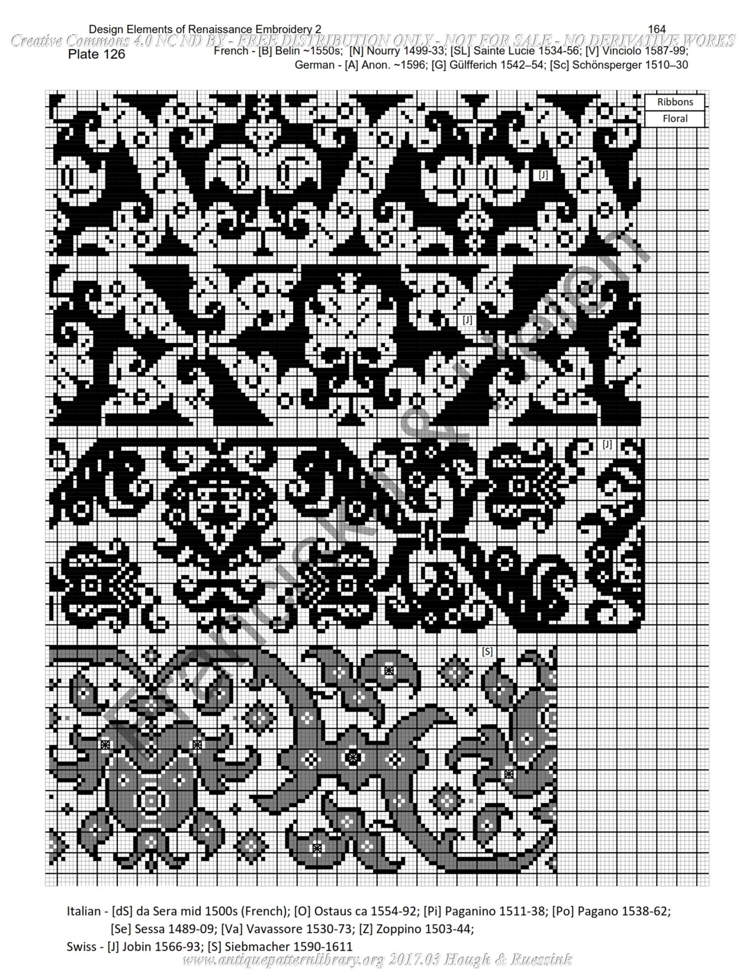 H-HH001 Design Elements of Renaissance Embroidery 2