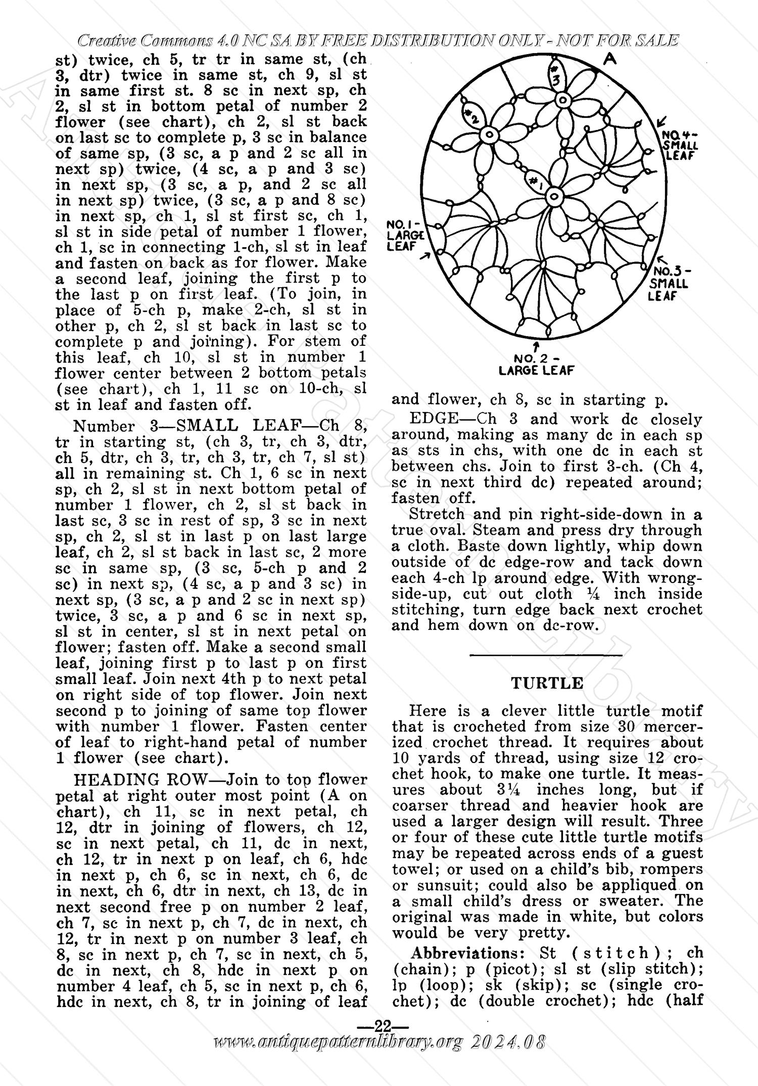 I-WB13B The Workbasket Volume 13 August 1948 No. 11