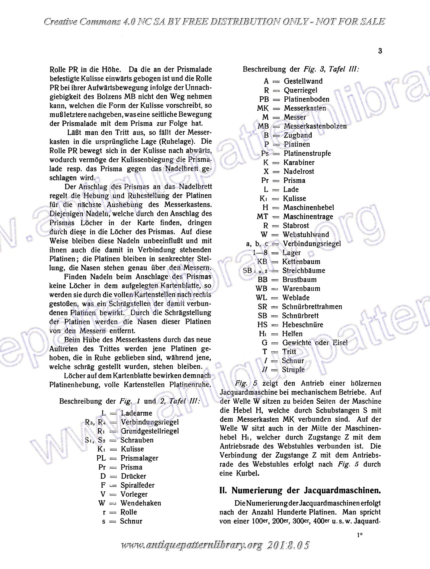 I-WM001 Technologie, Bindungslehre, Dekomposition und Kalkulation der Jacquard-Weberei