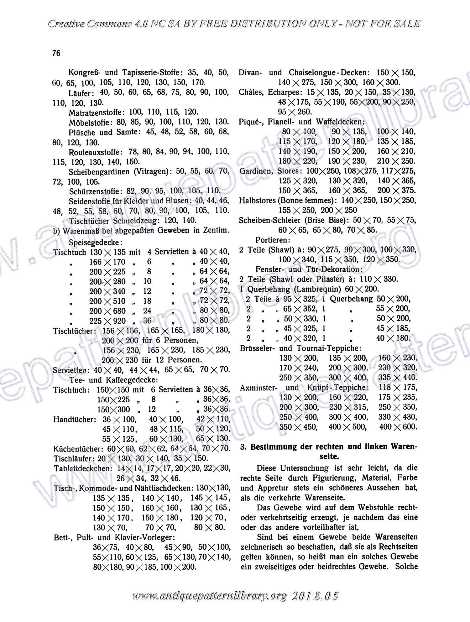 I-WM001 Technologie, Bindungslehre, Dekomposition und Kalkulation der Jacquard-Weberei