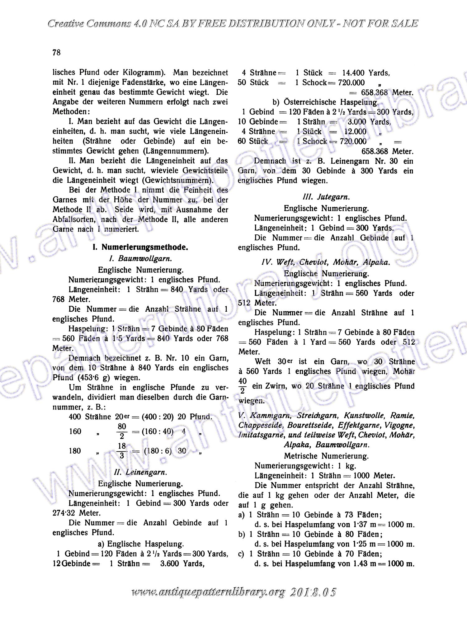 I-WM001 Technologie, Bindungslehre, Dekomposition und Kalkulation der Jacquard-Weberei