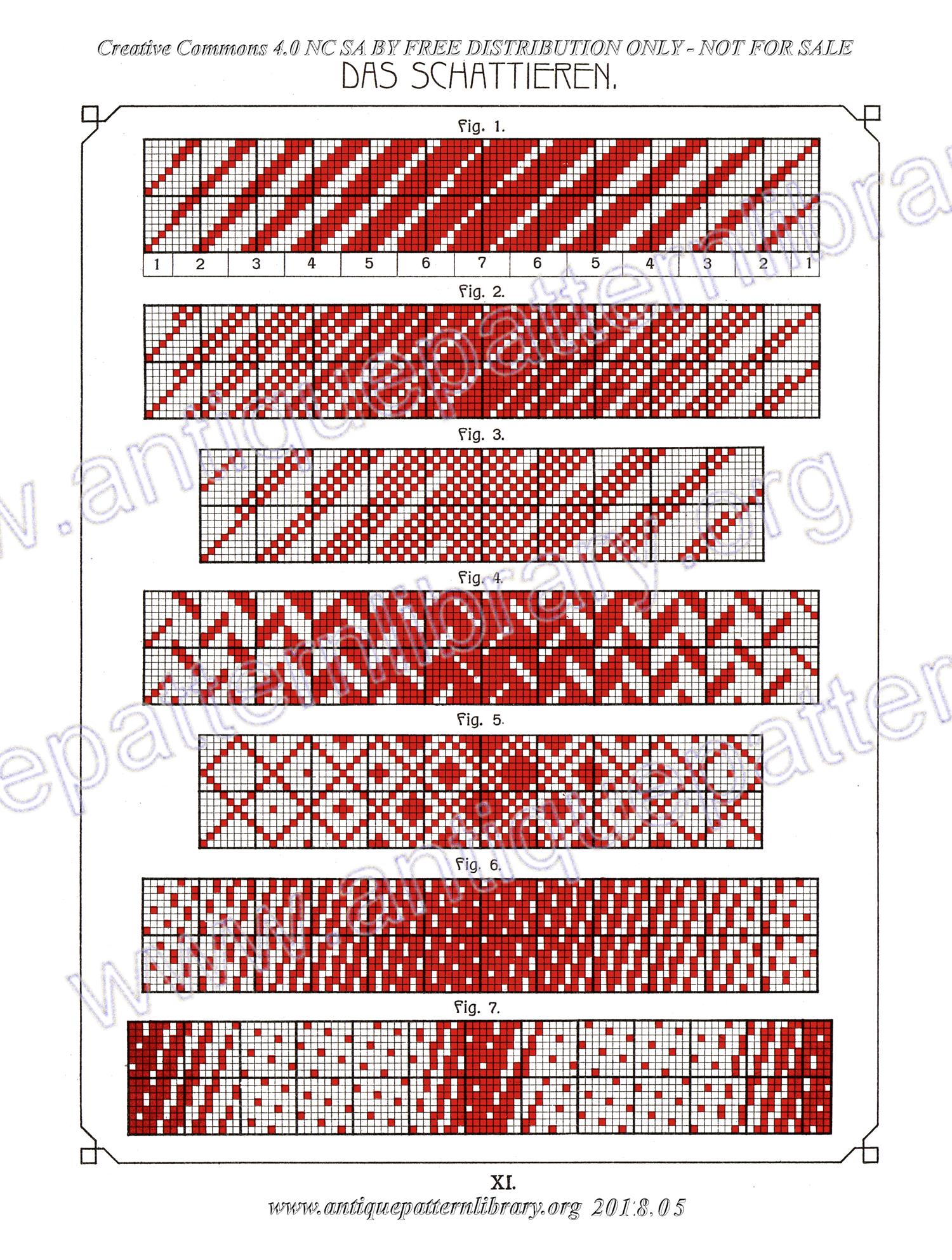 I-WM001 Technologie, Bindungslehre, Dekomposition und Kalkulation der Jacquard-Weberei