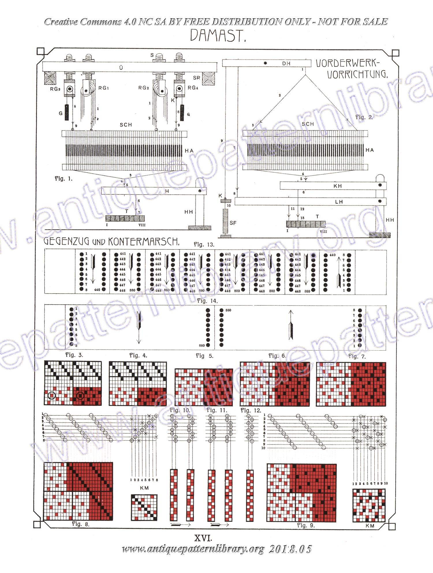 I-WM001 Technologie, Bindungslehre, Dekomposition und Kalkulation der Jacquard-Weberei