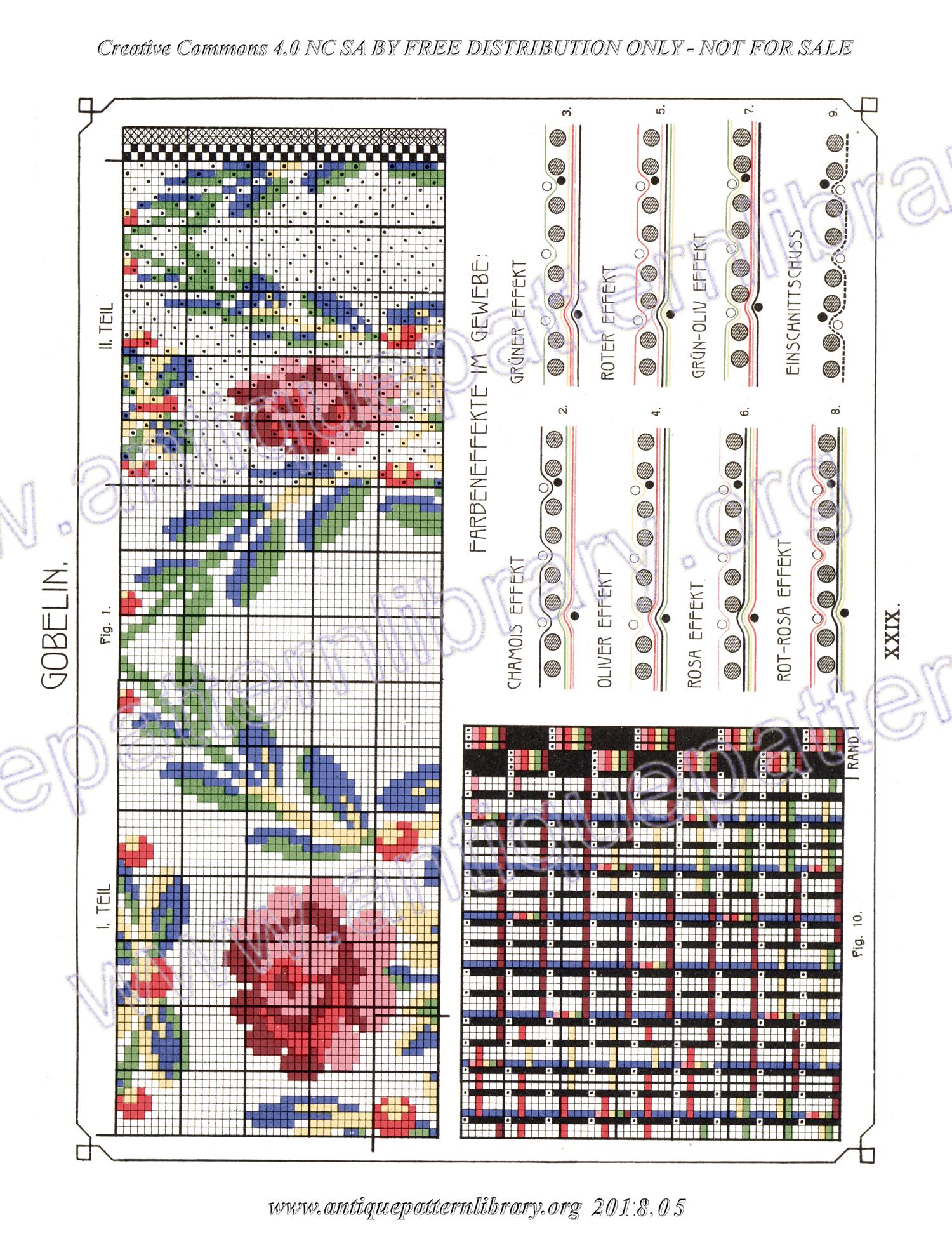 I-WM001 Technologie, Bindungslehre, Dekomposition und Kalkulation der Jacquard-Weberei