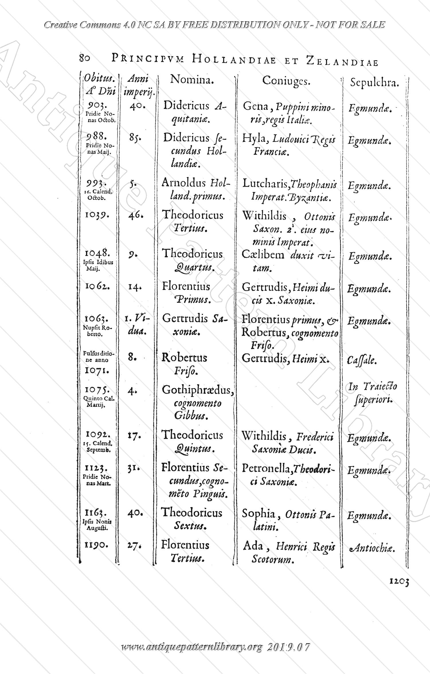 J-PG002 Principes Hollandaie et Zalancaie, Domini Frisiae.