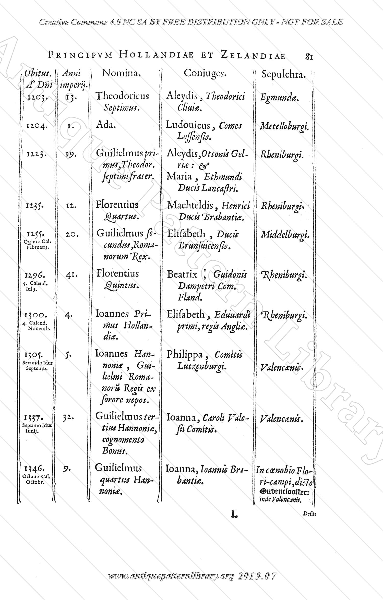 J-PG002 Principes Hollandaie et Zalancaie, Domini Frisiae.