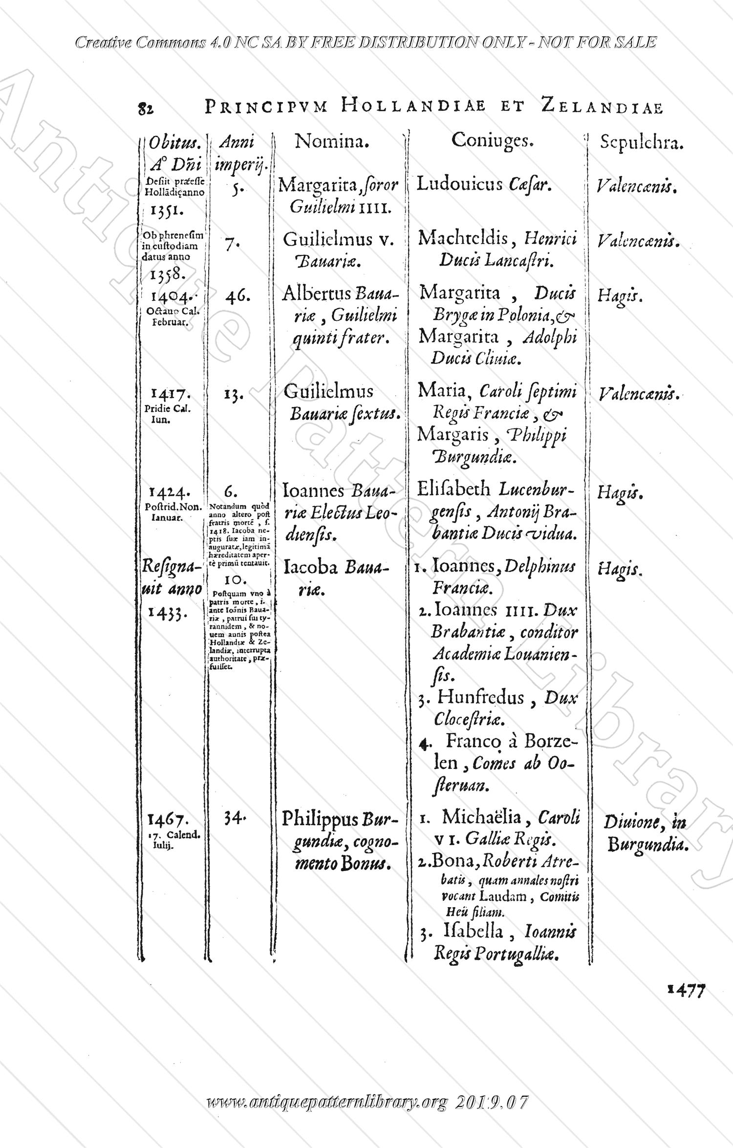 J-PG002 Principes Hollandaie et Zalancaie, Domini Frisiae.