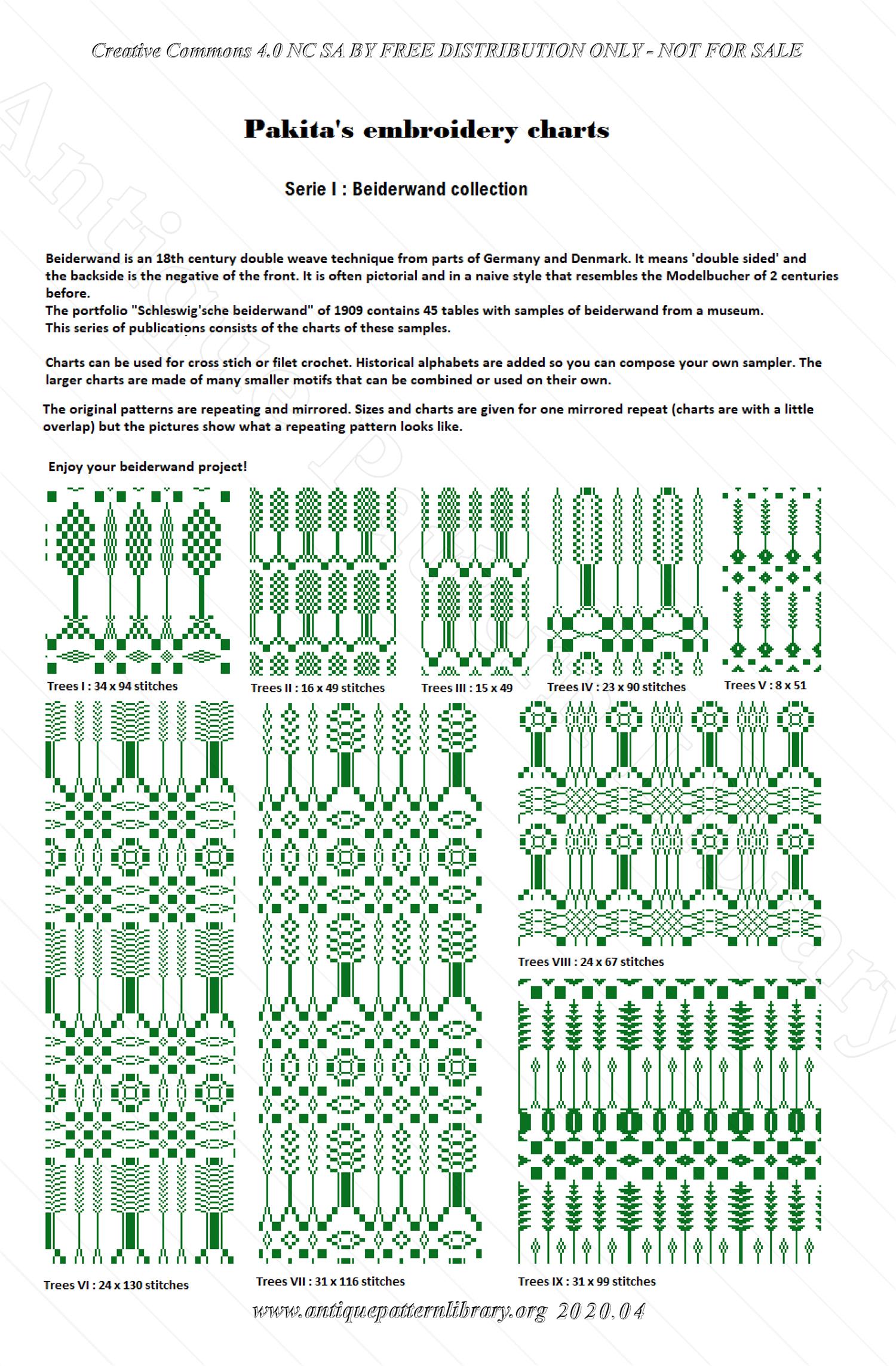 K-PK001 Beiderwand charts Volume 1