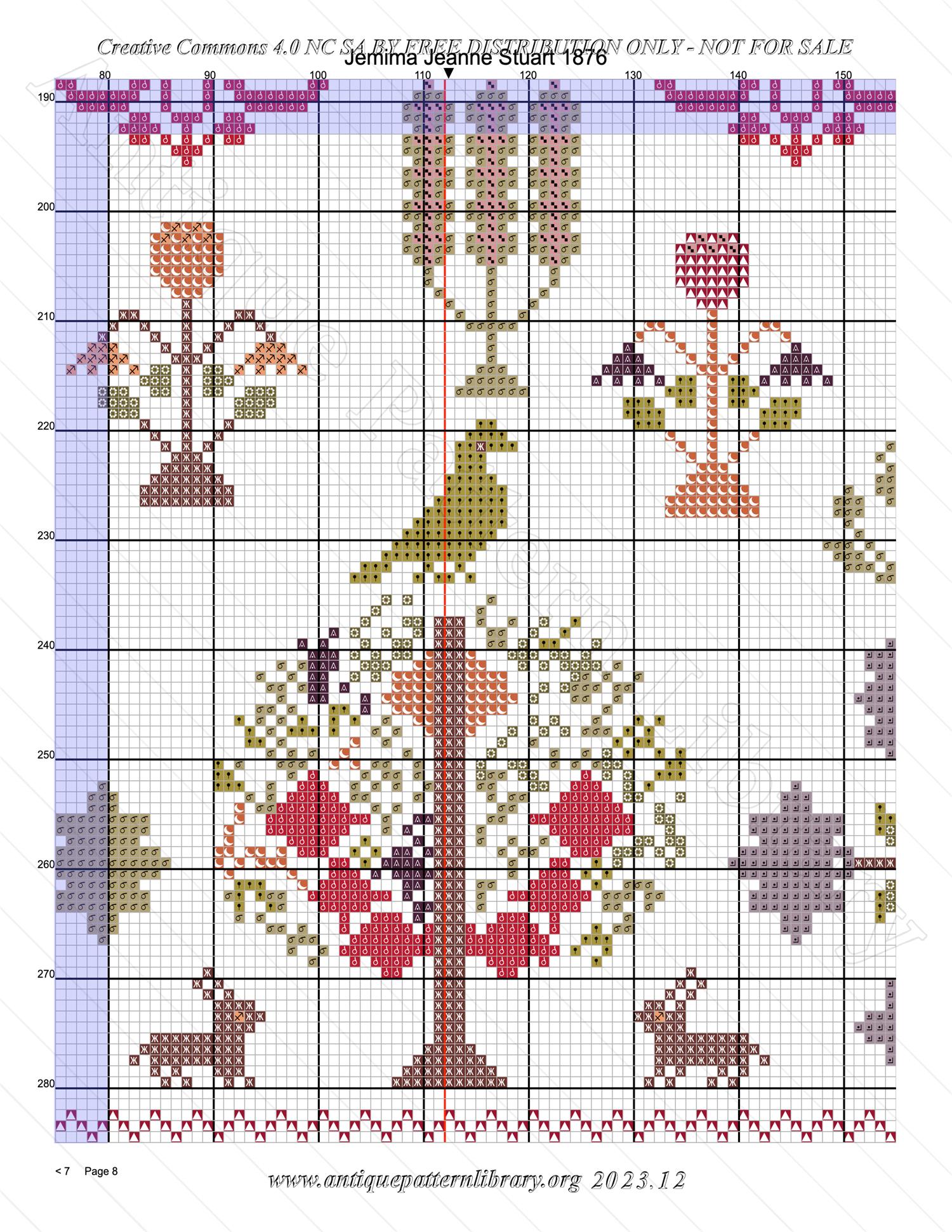 N-TC001 Sampler 1876