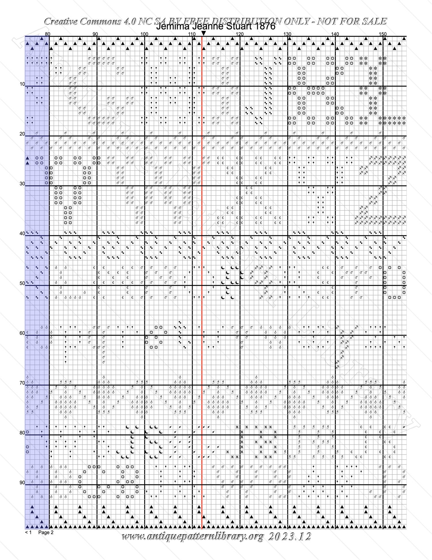 N-TC001 Sampler 1876